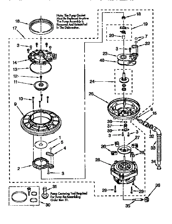 PUMP AND MOTOR