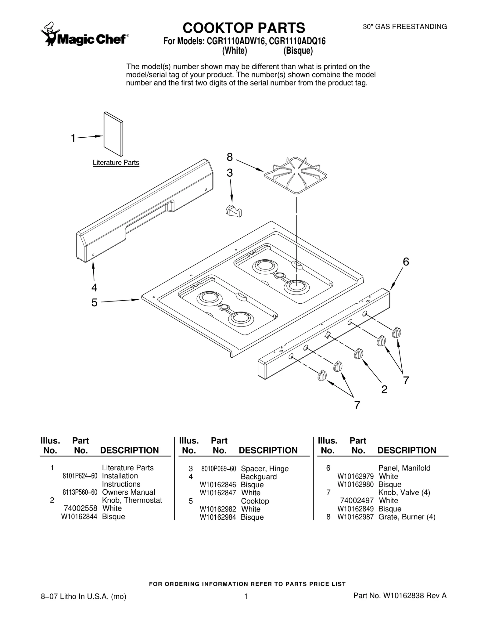 COOKTOP PARTS