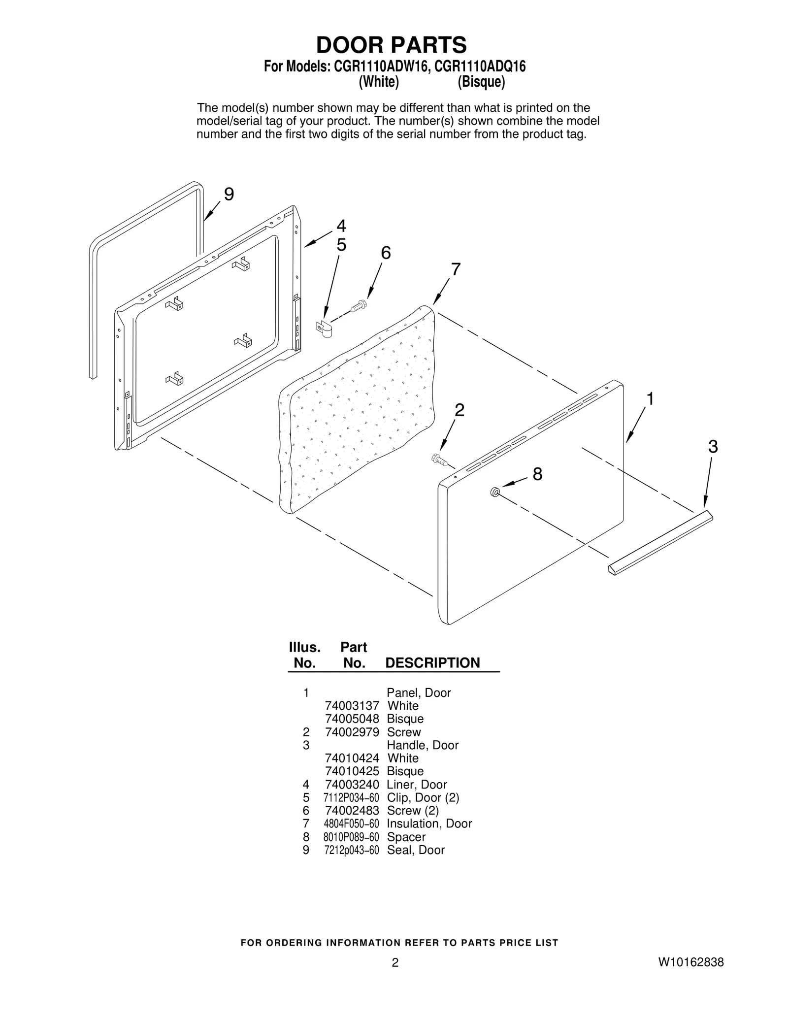 DOOR PARTS