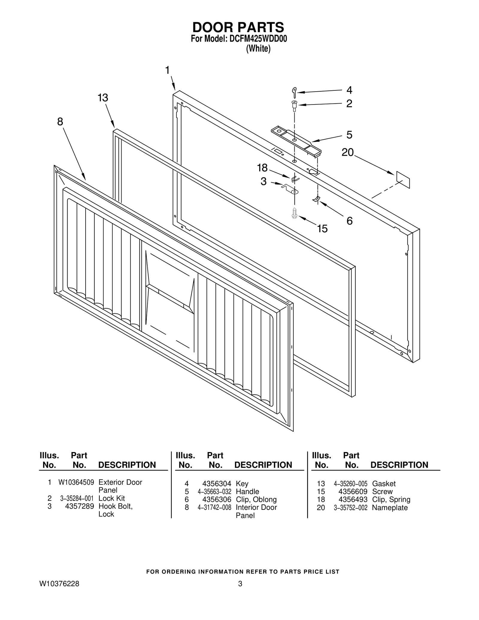 DOOR PARTS
