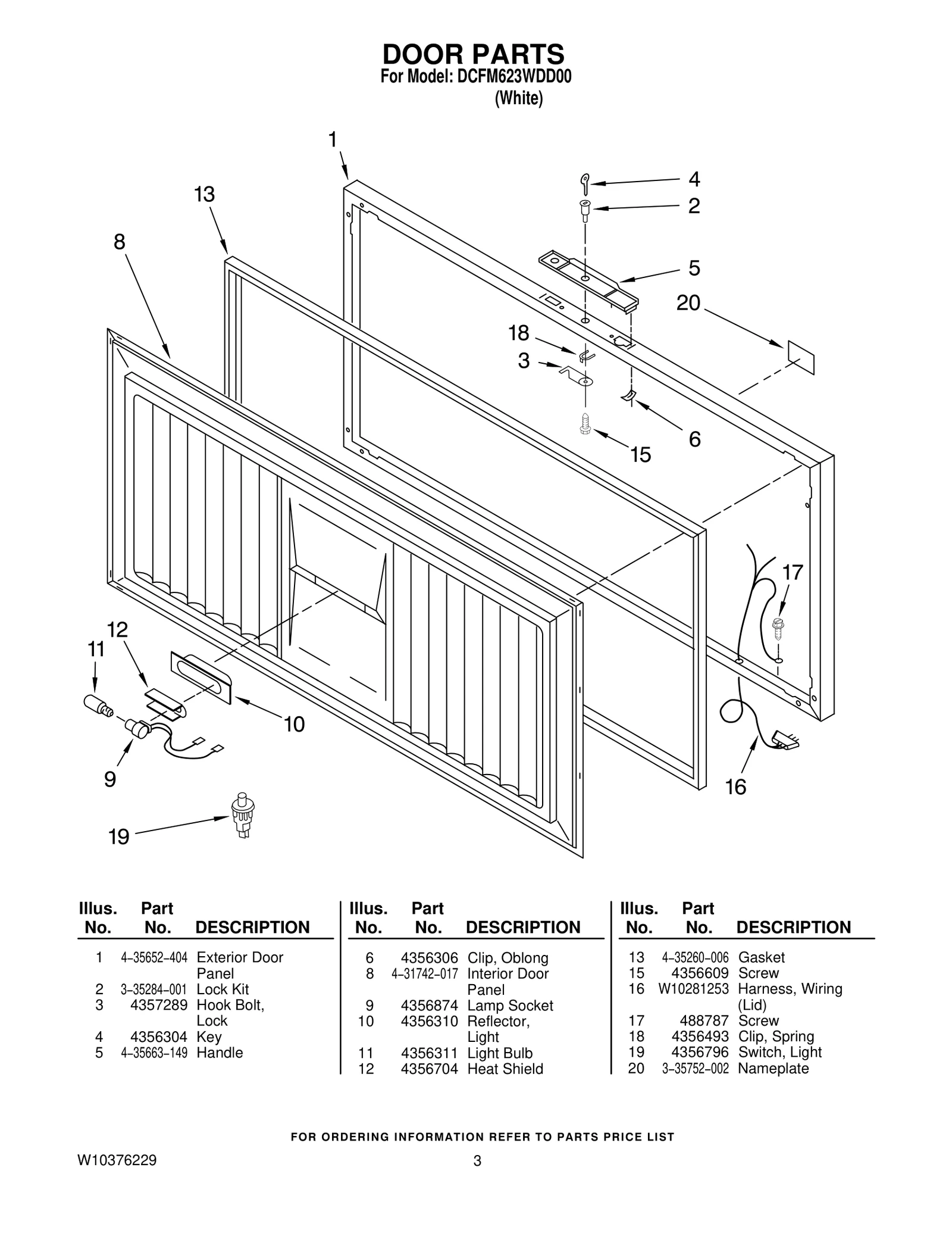 DOOR PARTS