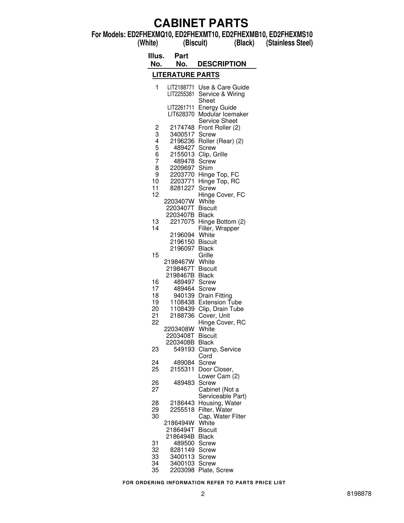CABINET PARTS