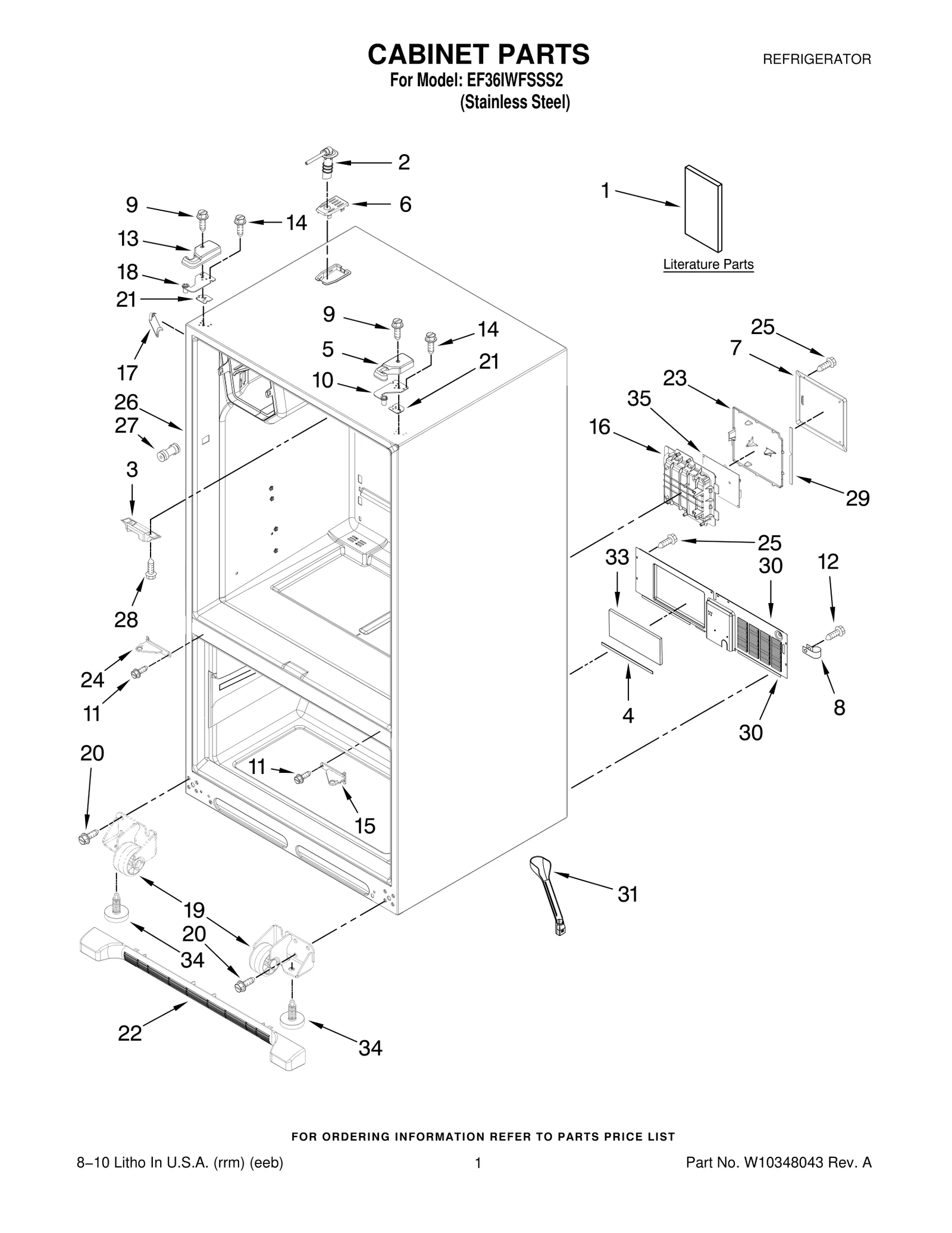 CABINET PARTS