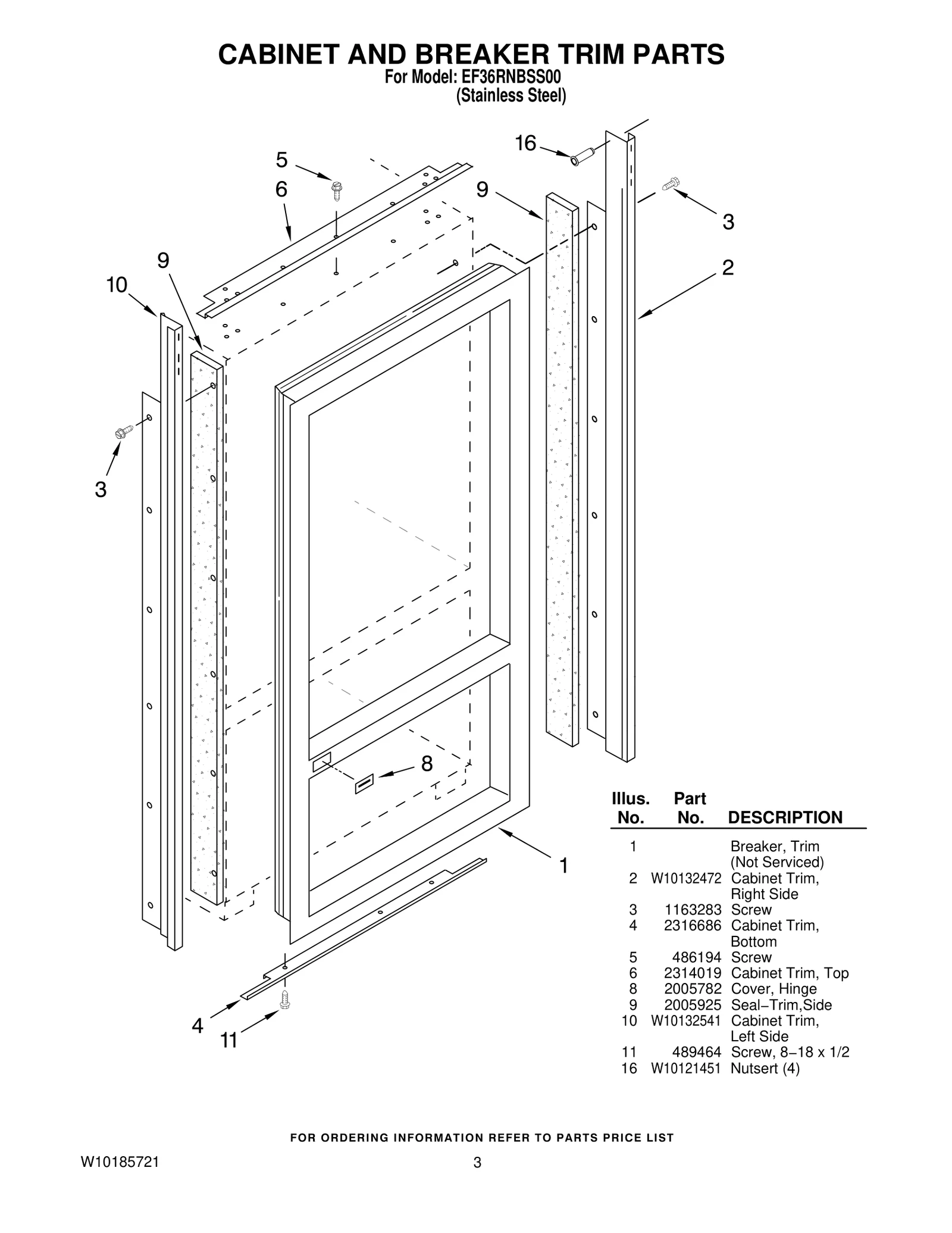 CABINET AND BREAKER TRIM PARTS