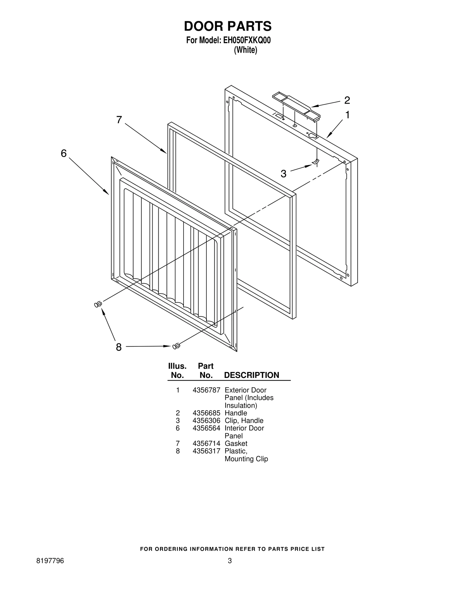 DOOR PARTS