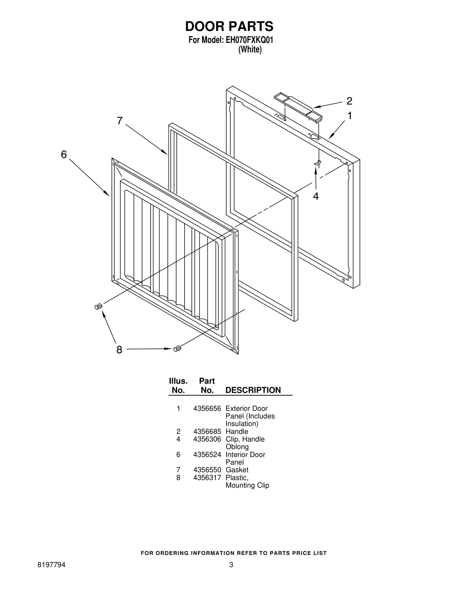 DOOR PARTS