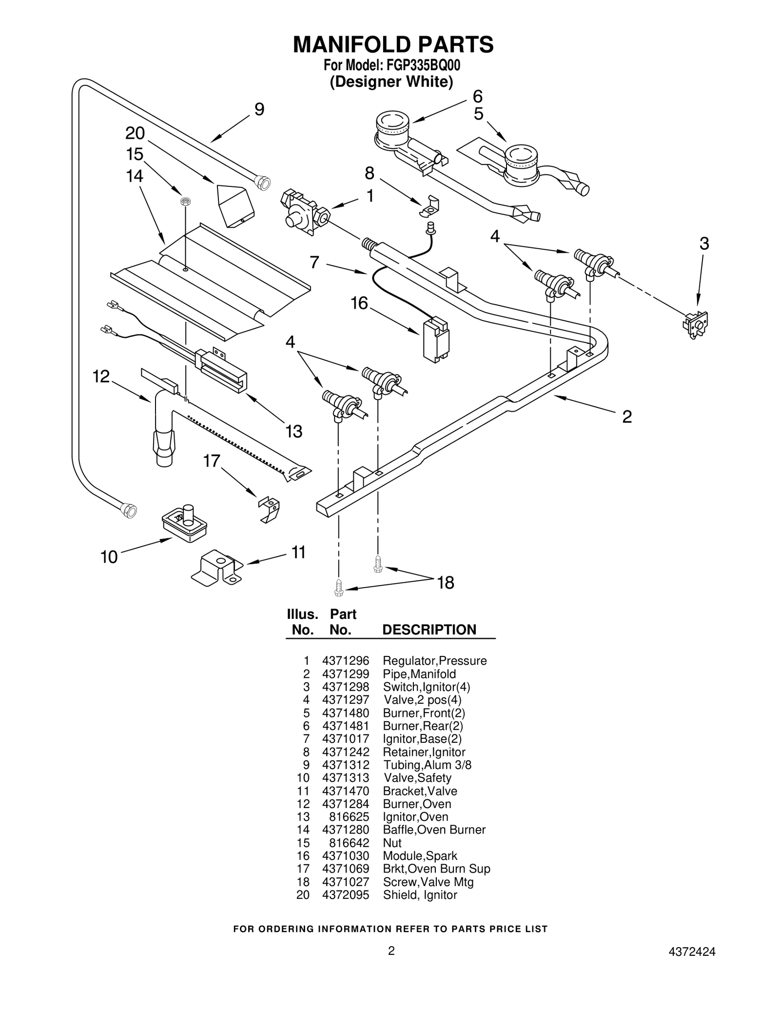 MANIFOLD PARTS