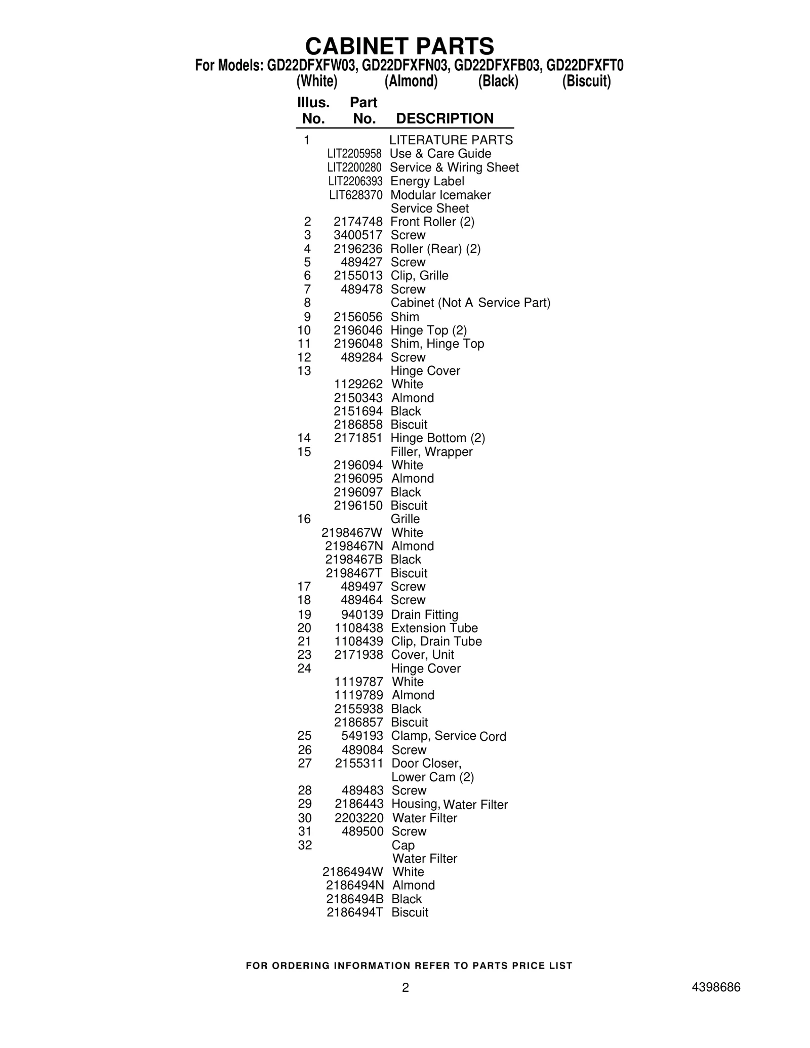 CABINET PARTS