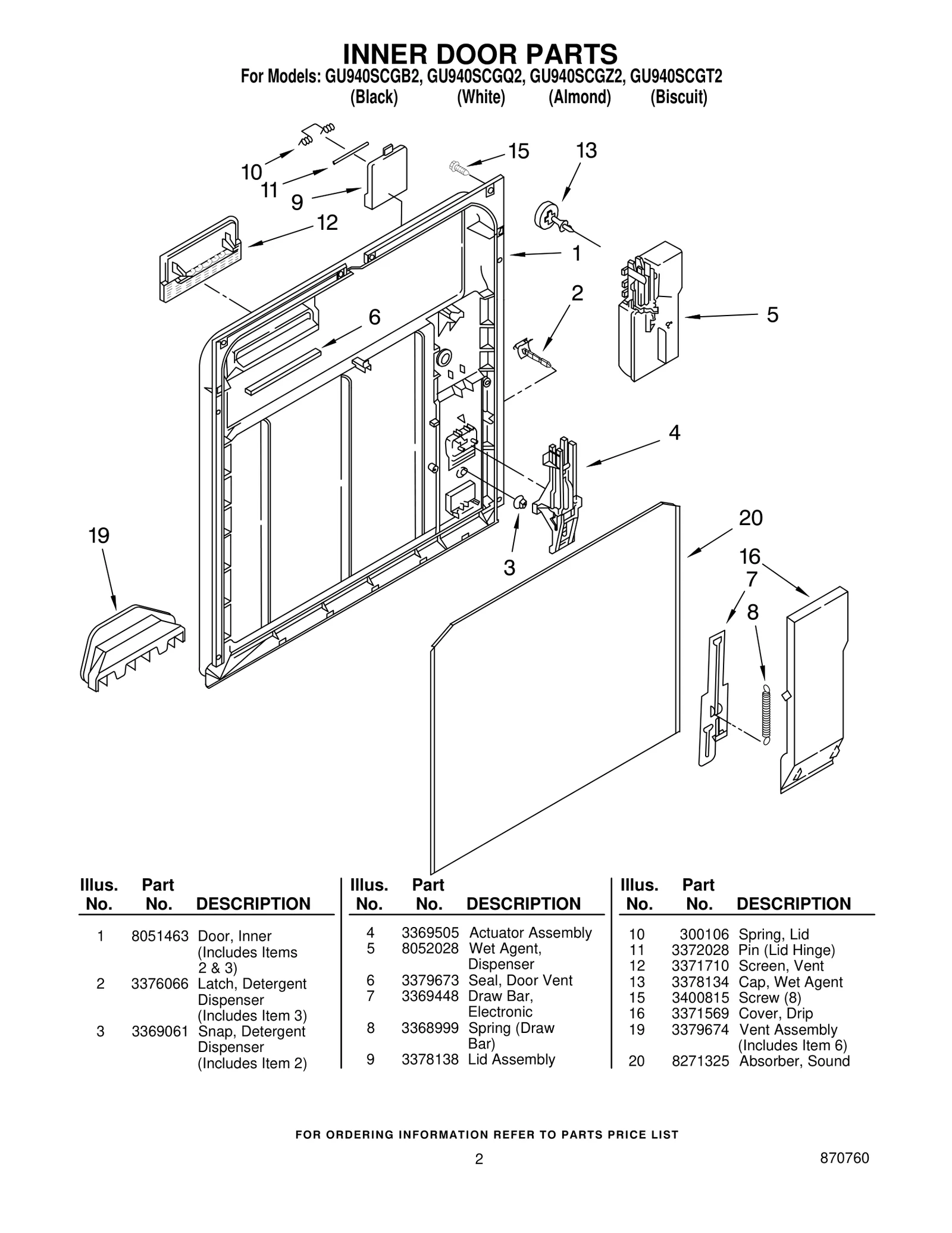 INNER DOOR PARTS