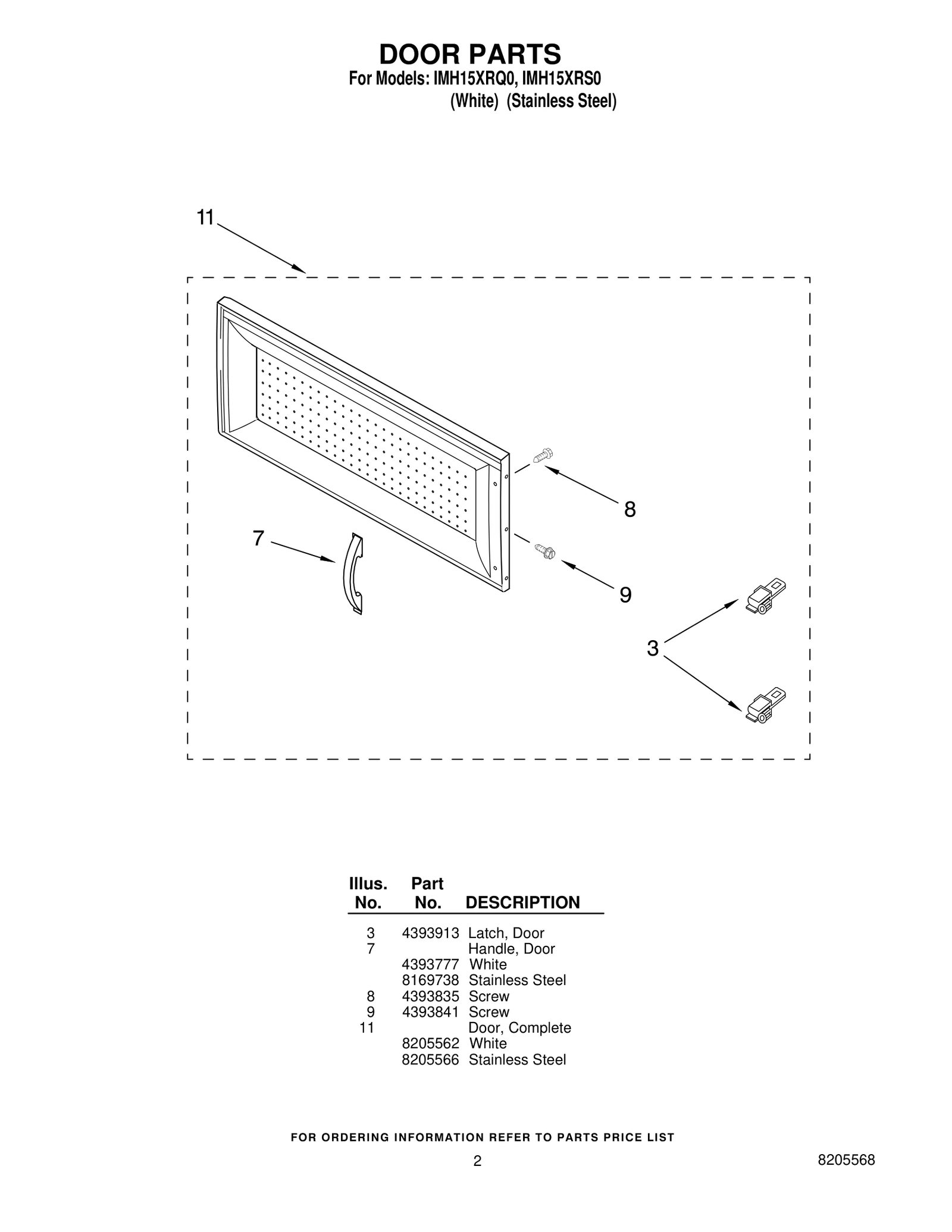 DOOR PARTS