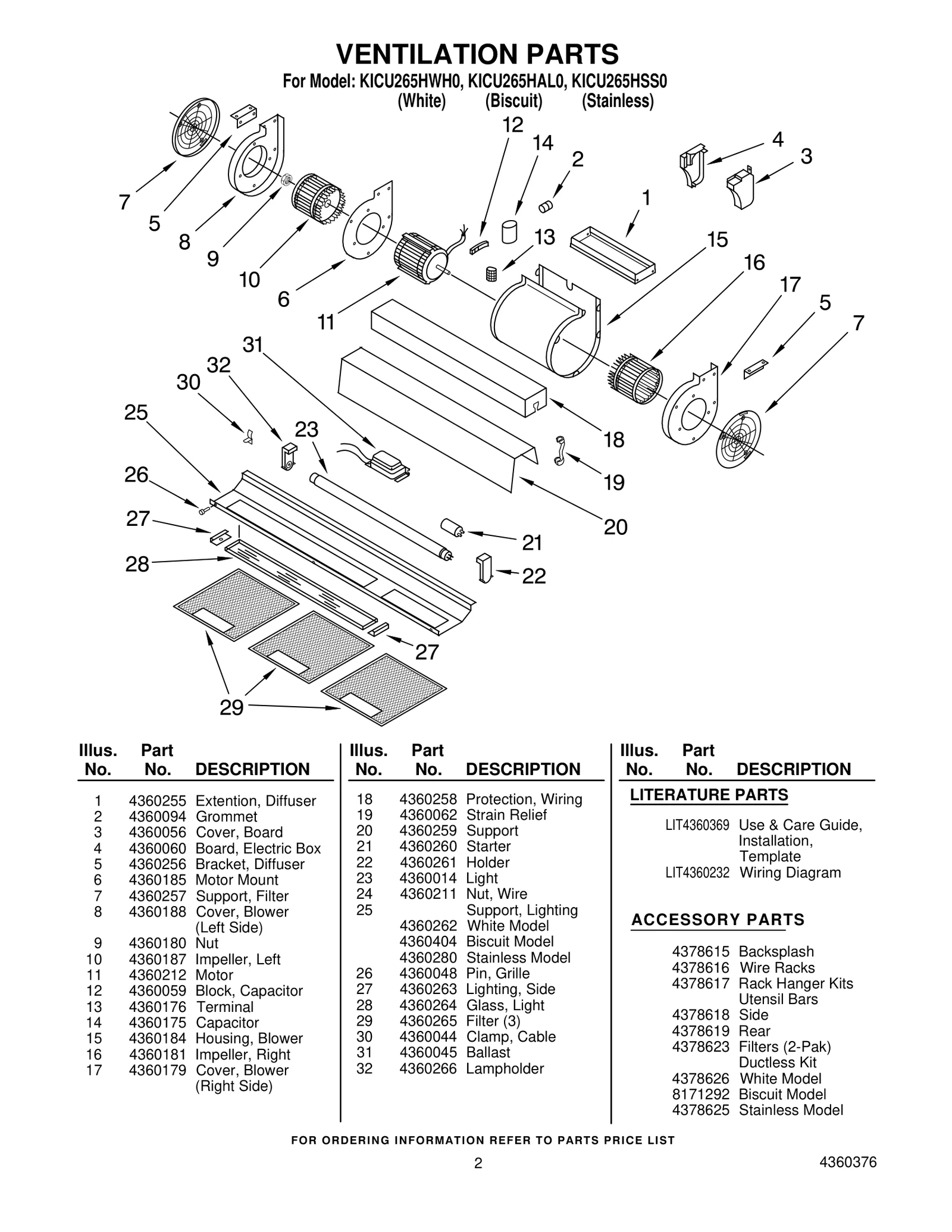 VENTILATION PARTS