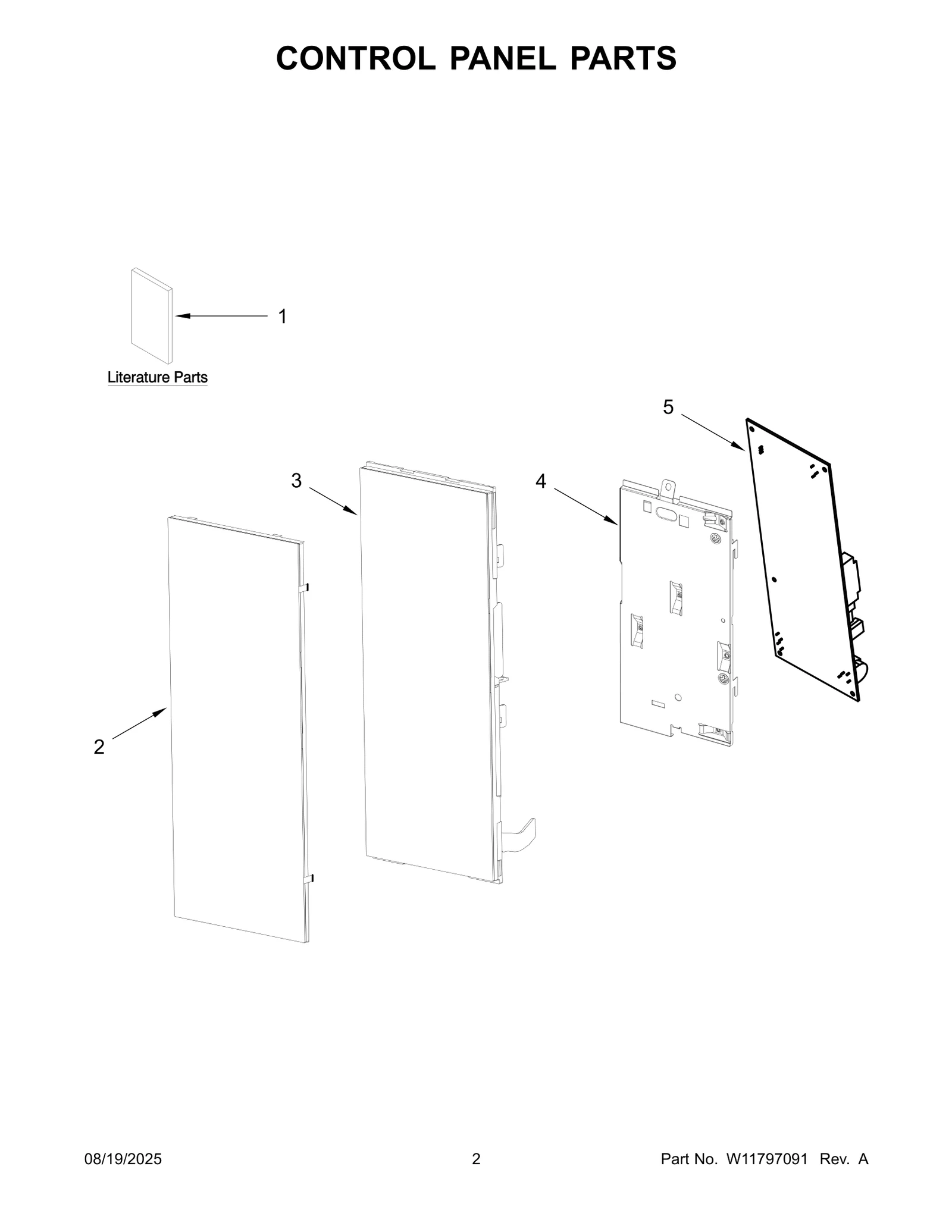 CONTROL PANEL PARTS