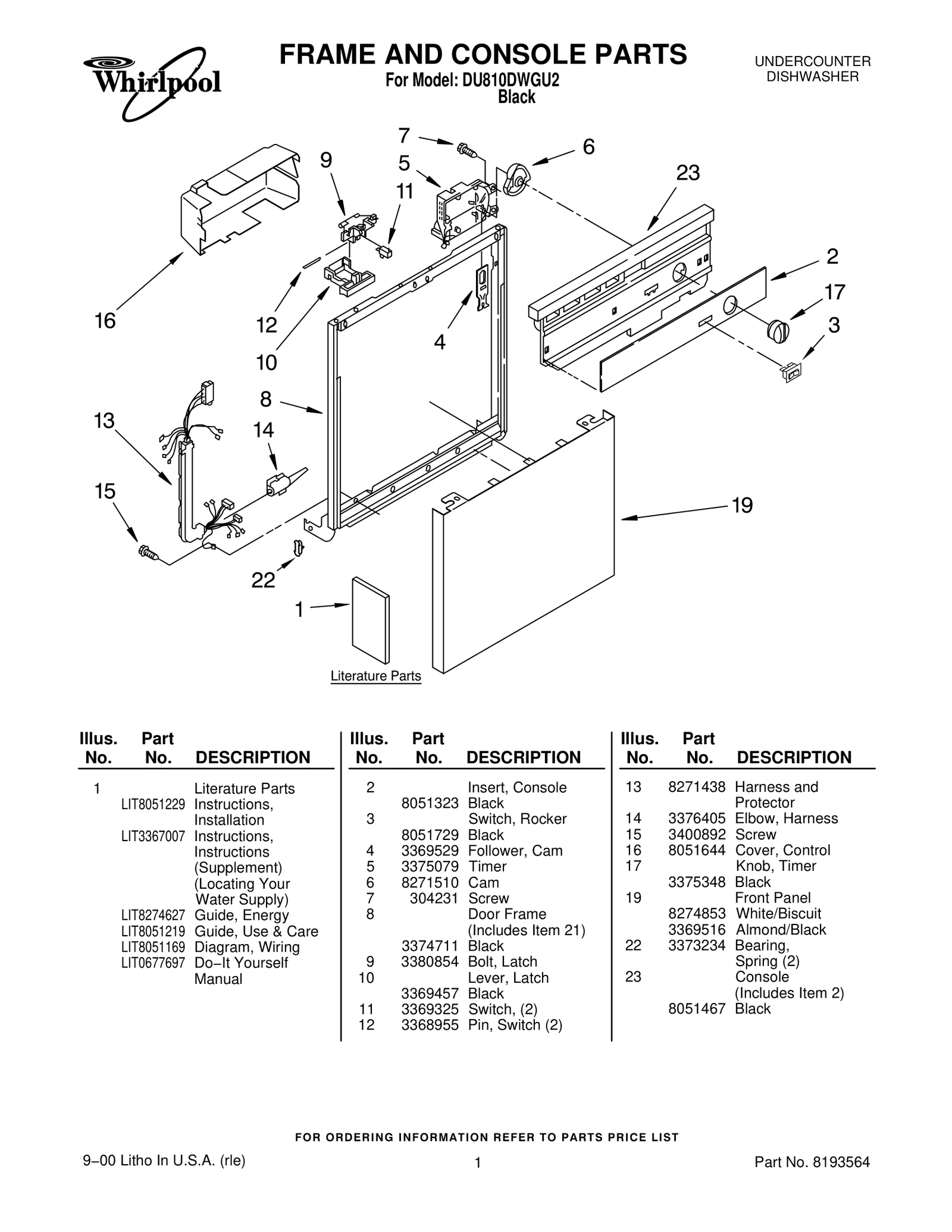 FRAME AND CONSOLE PARTS