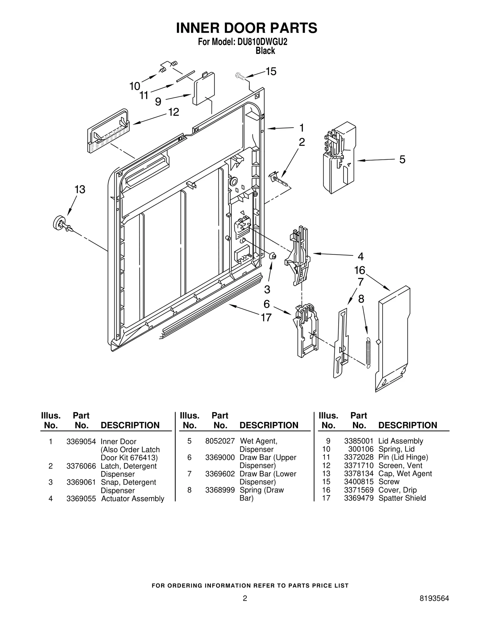 INNER DOOR PARTS