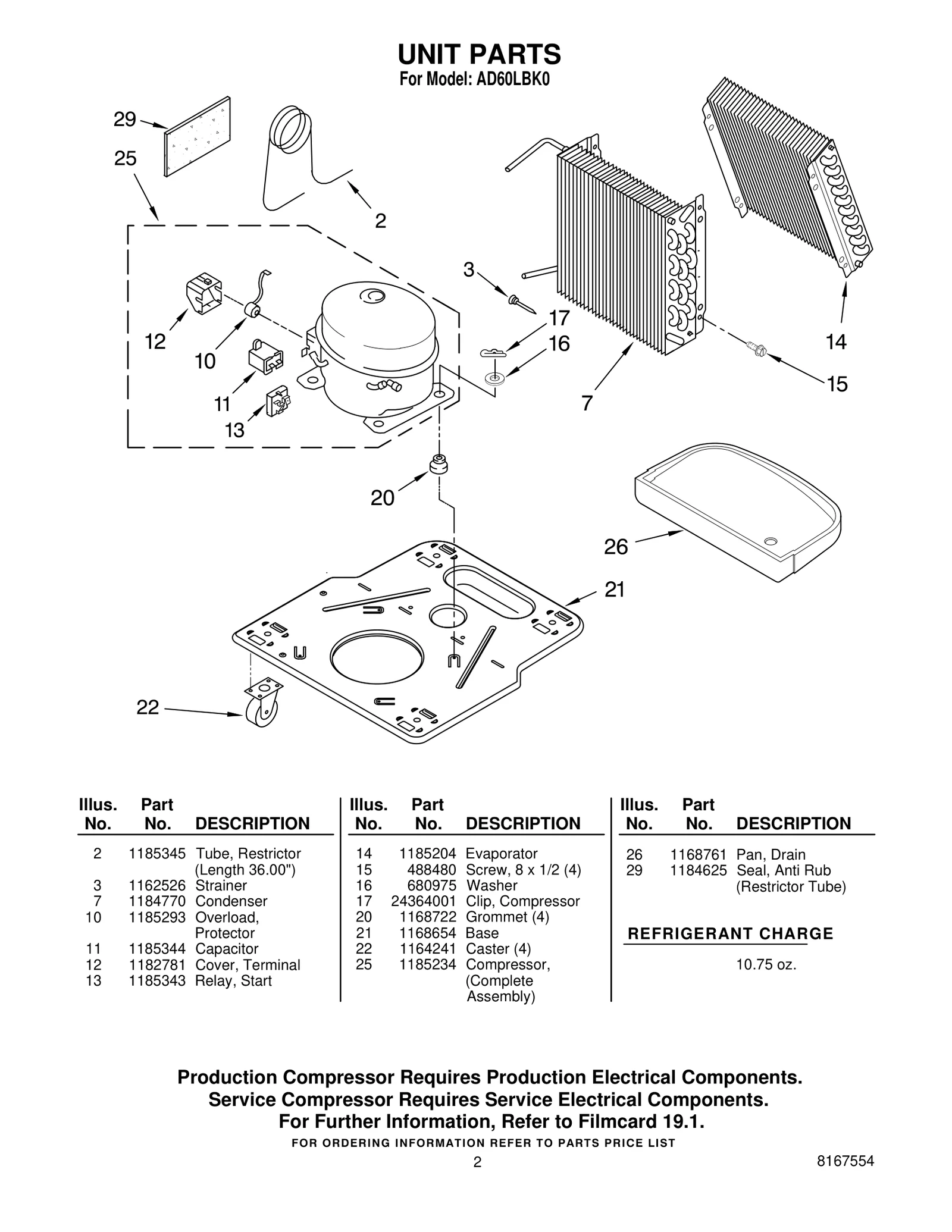 UNIT PARTS