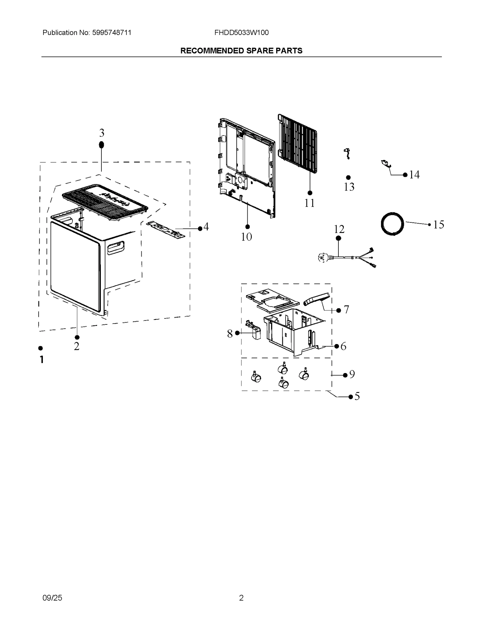 RECOMMENDED SPARE PARTS