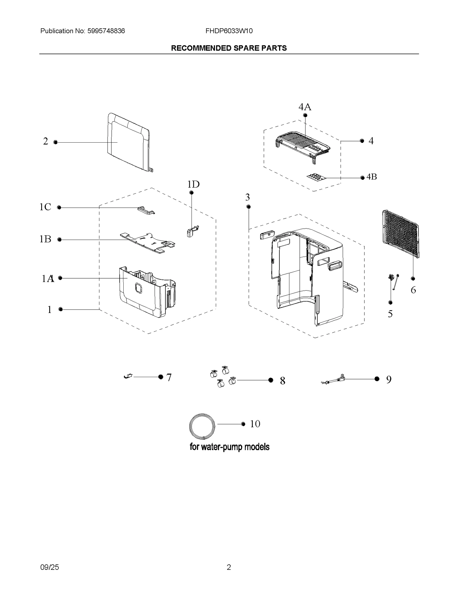 RECOMMENDED SPARE PARTS