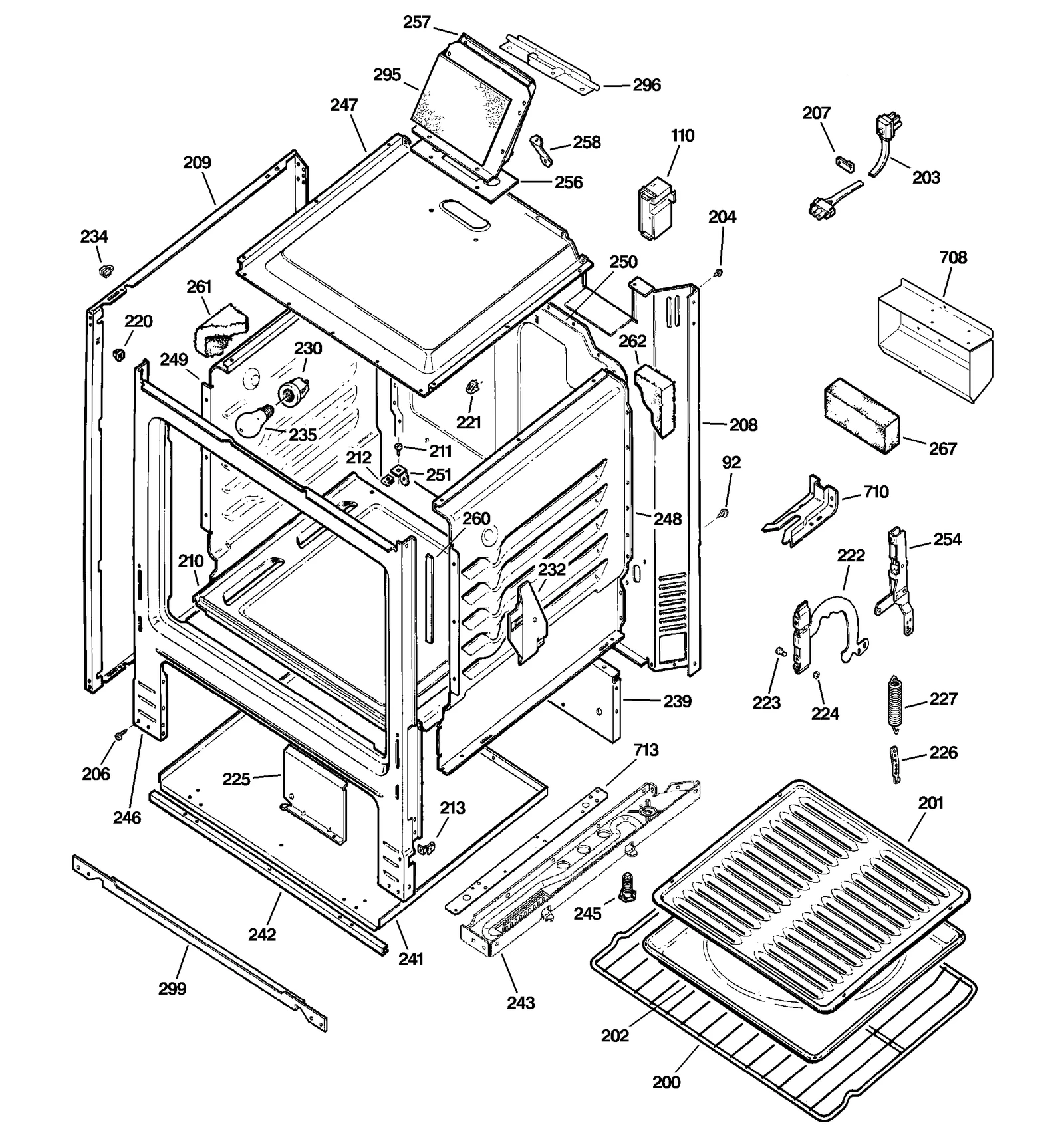 BODY PARTS