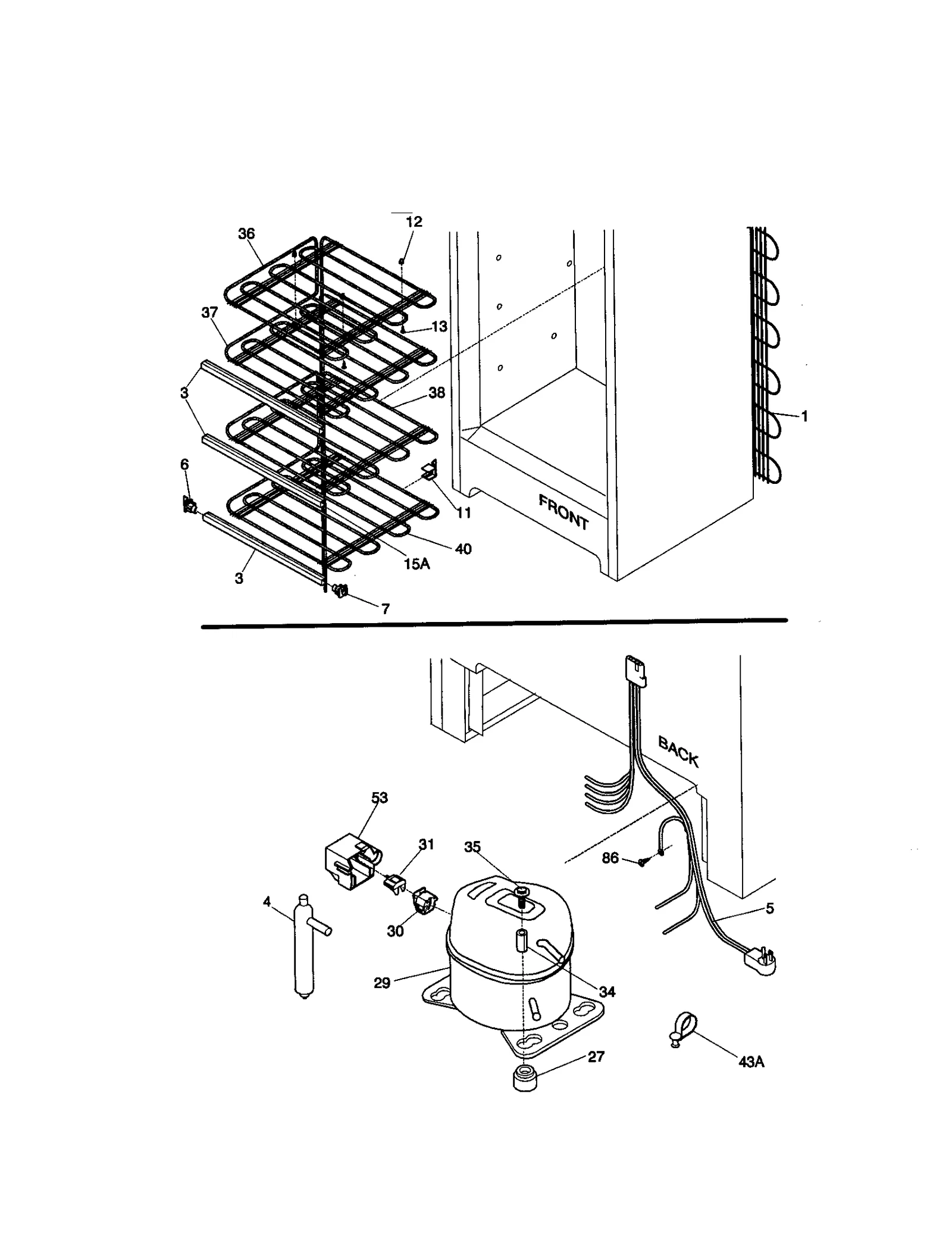 SYSTEM