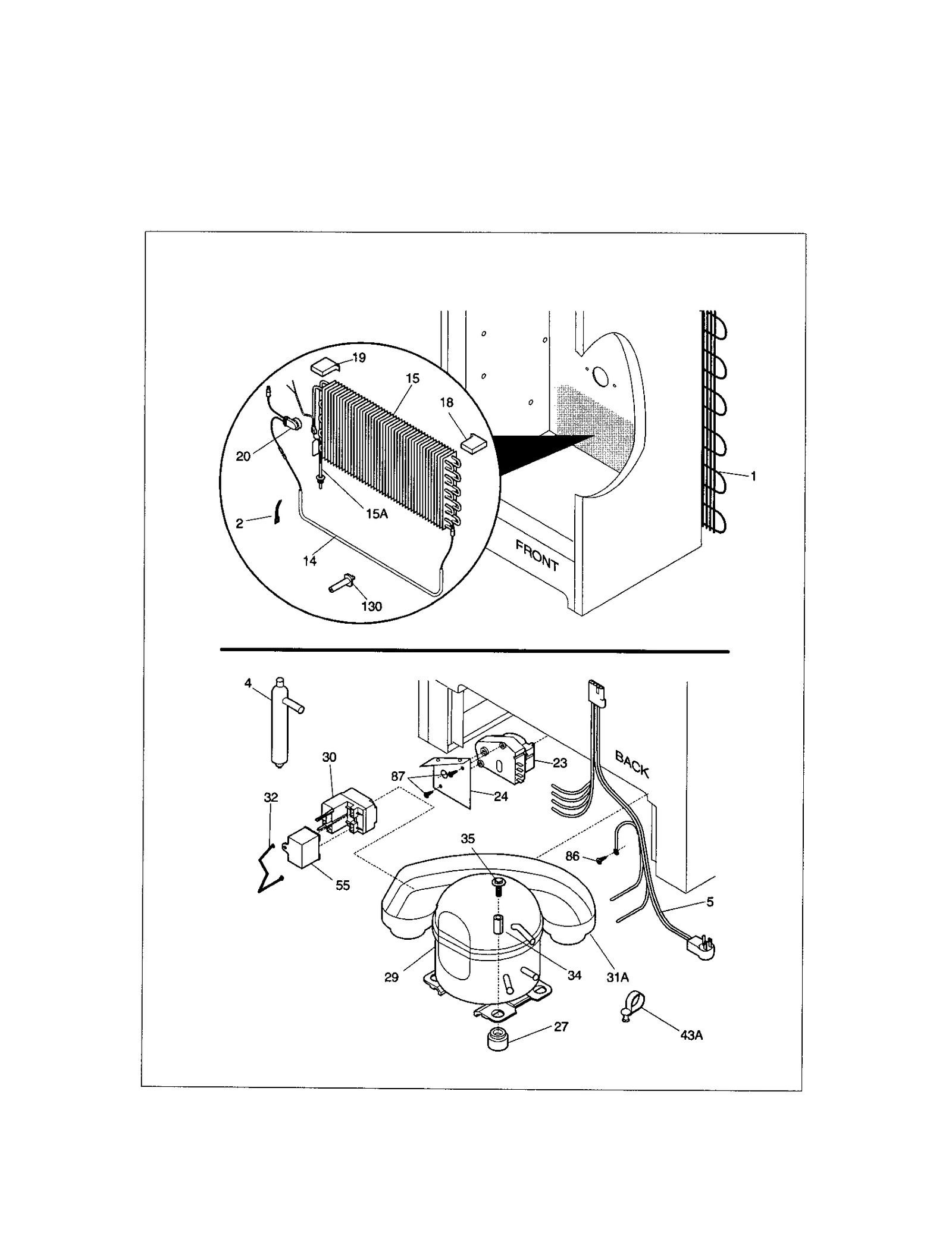SYSTEM