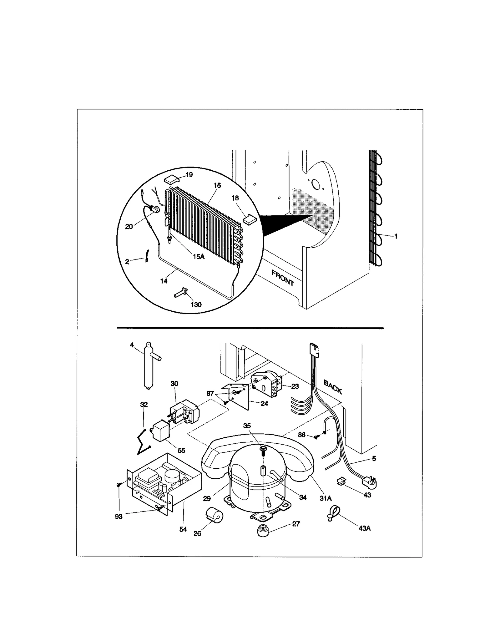 SYSTEM