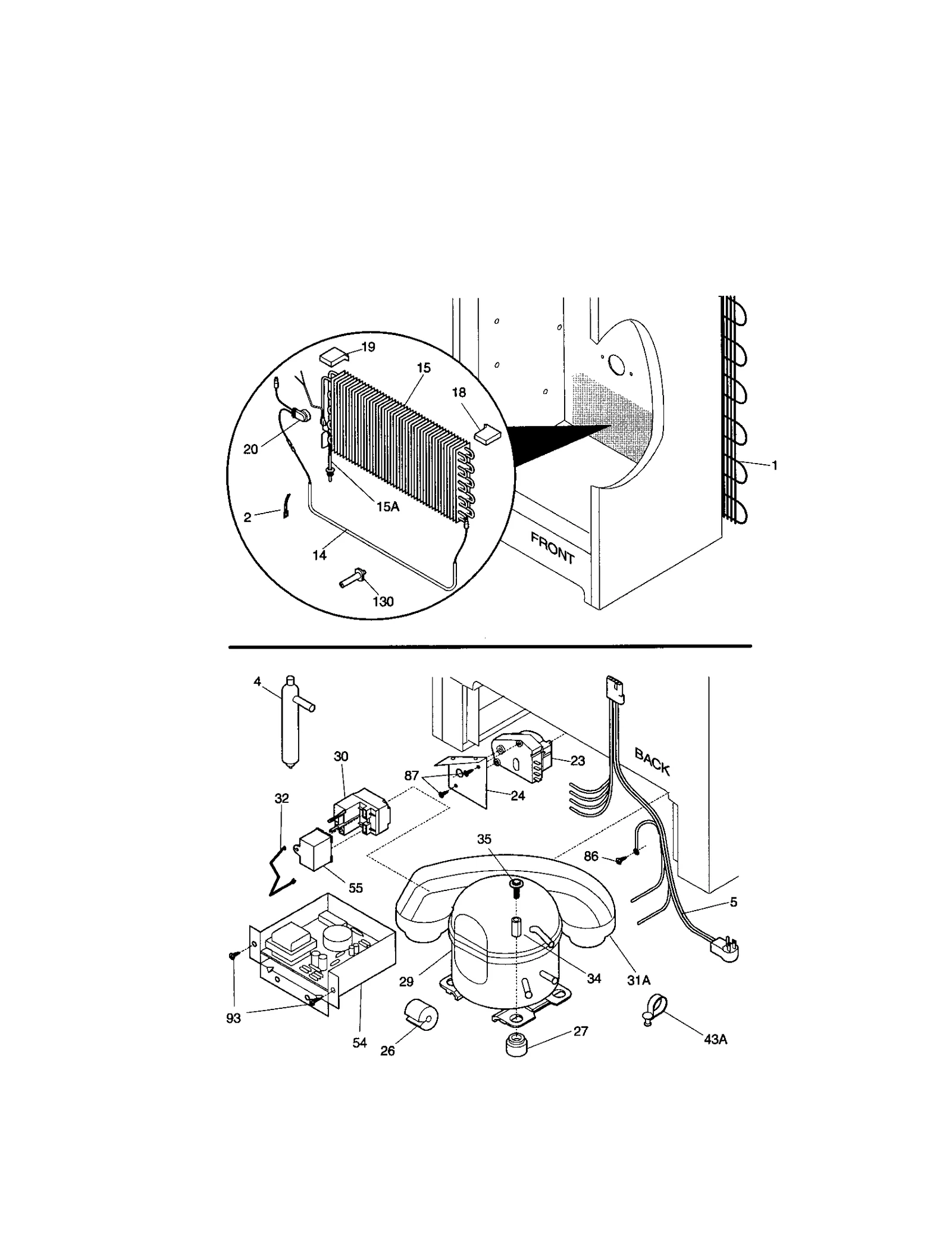 SYSTEM