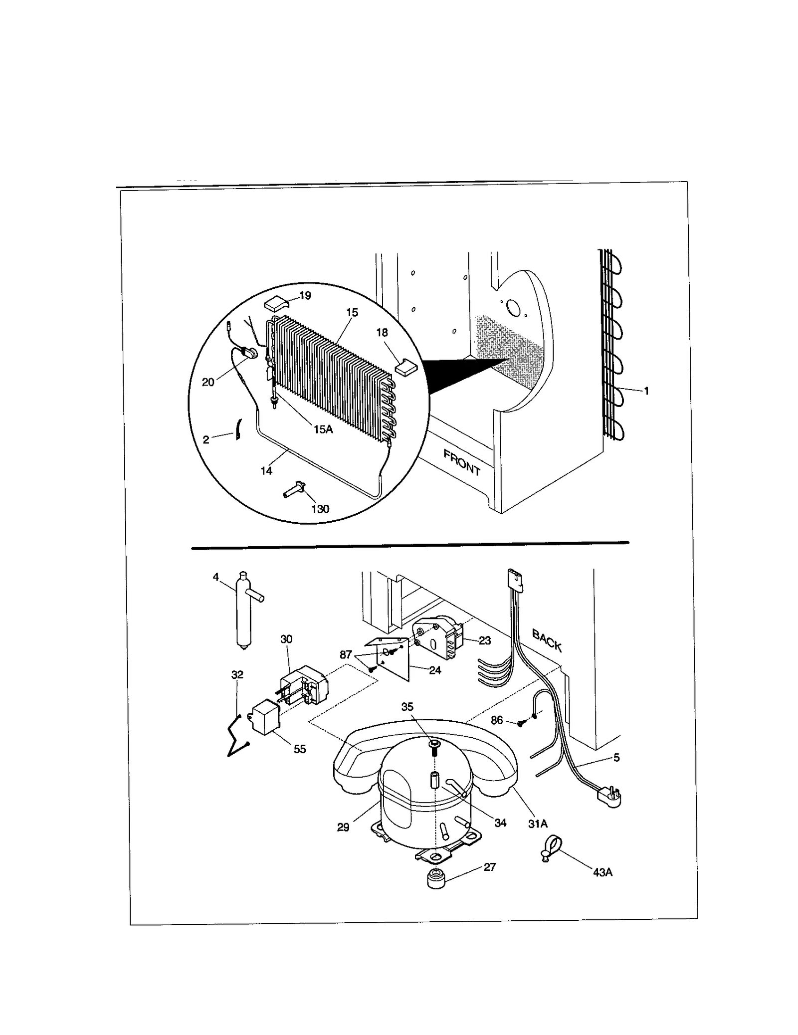 SYSTEM