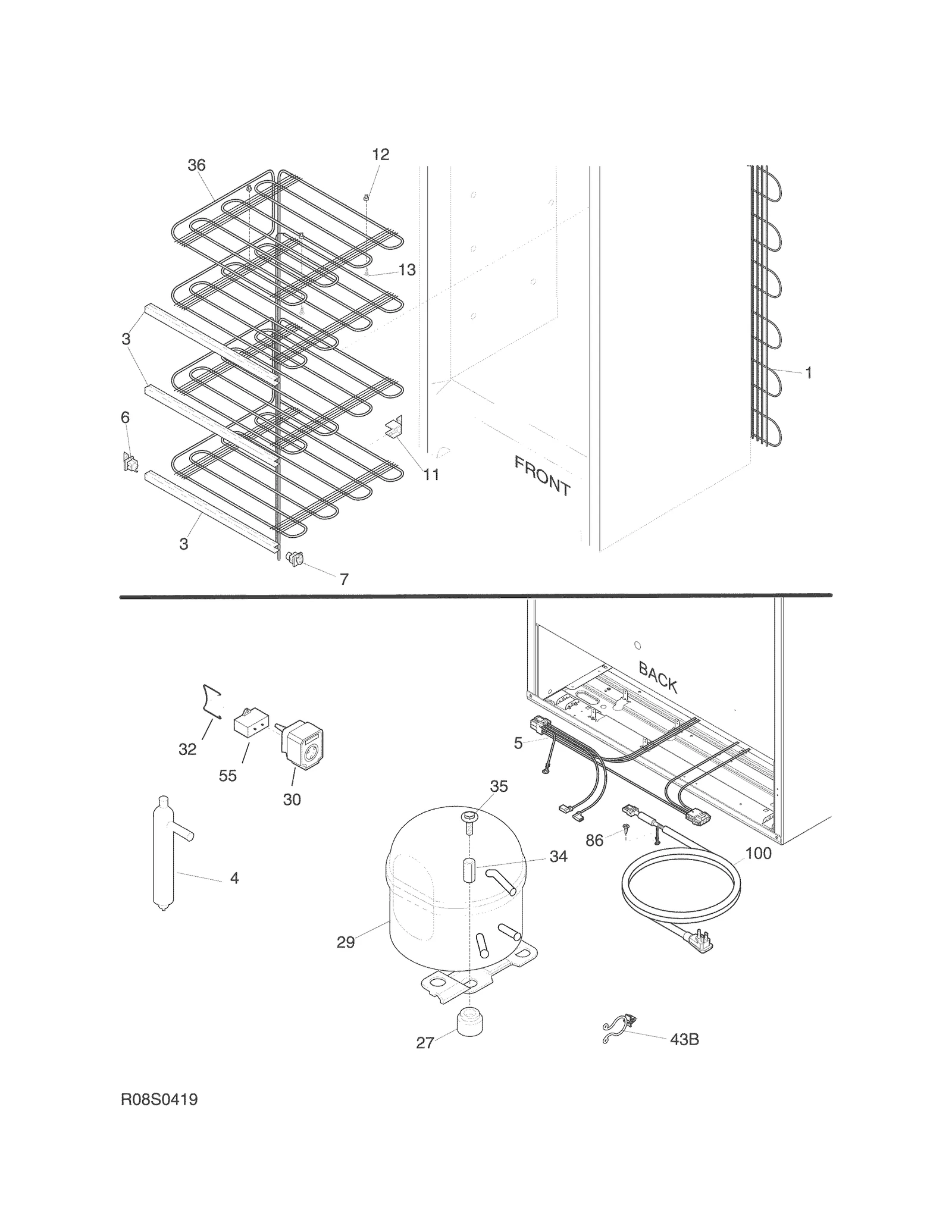 SYSTEM