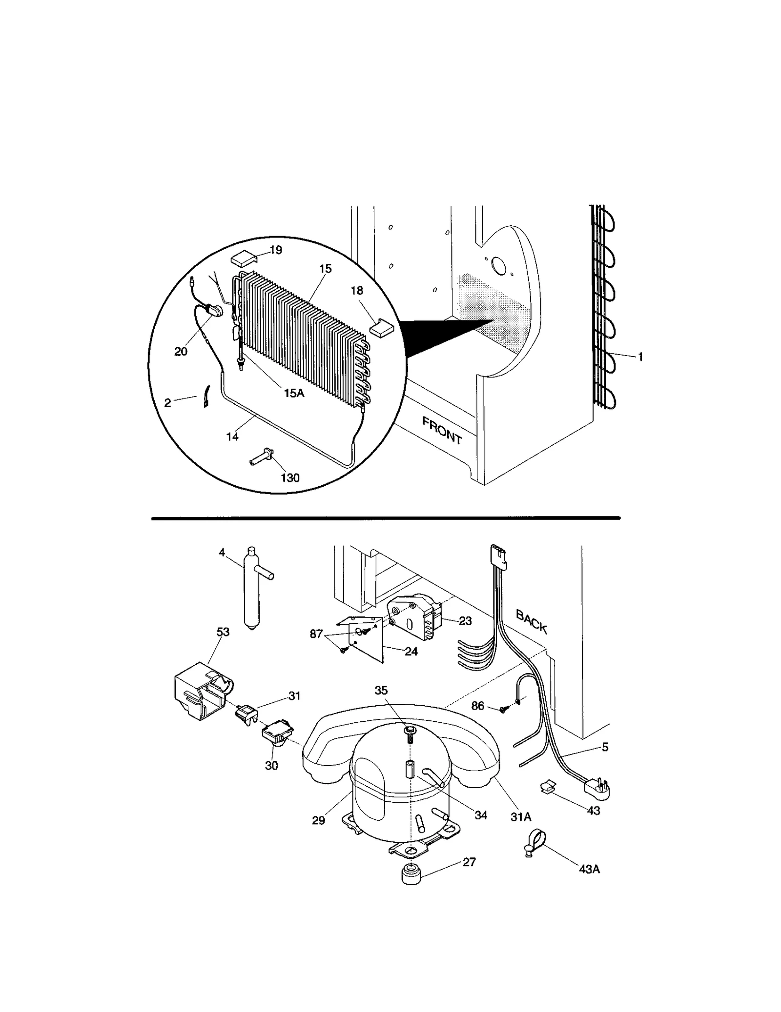SYSTEM