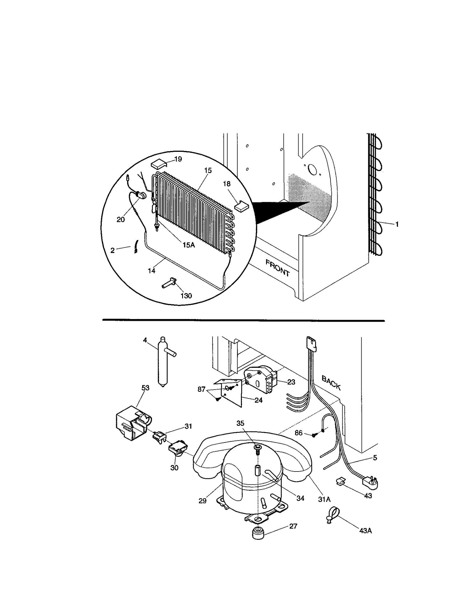 SYSTEM