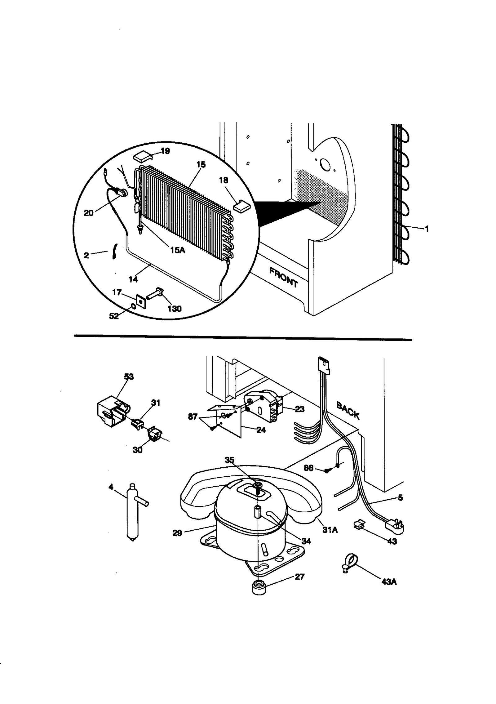 SYSTEM