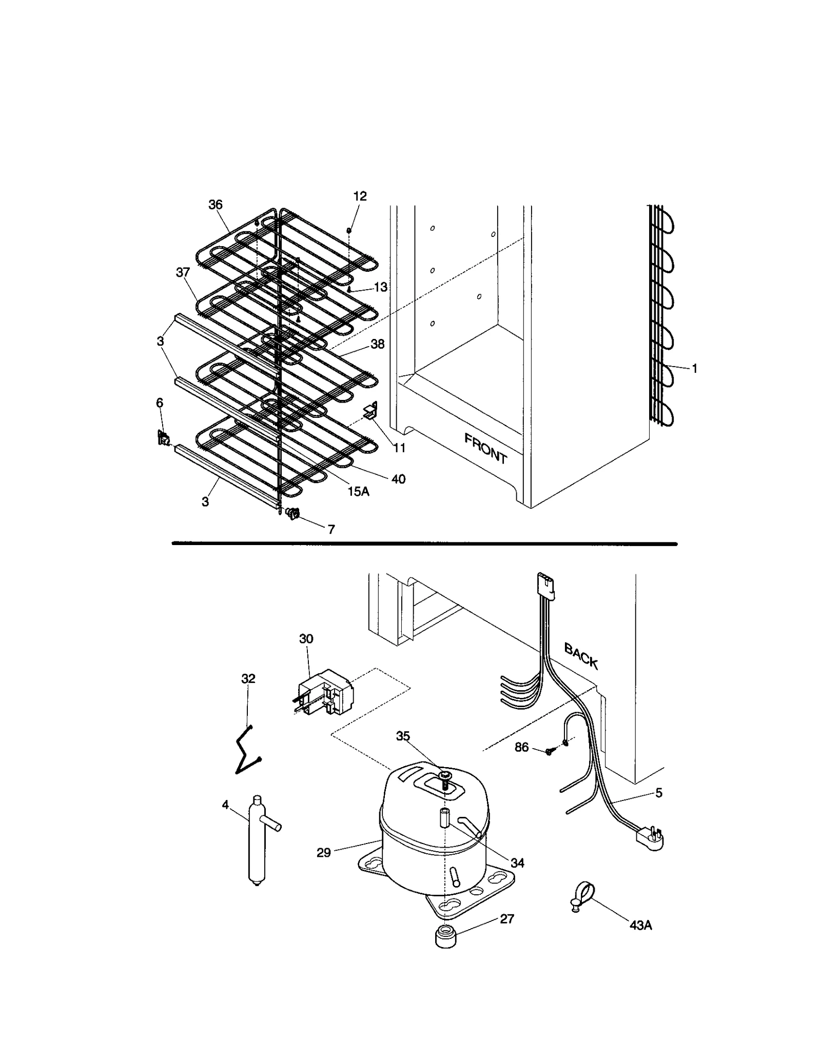 SYSTEM