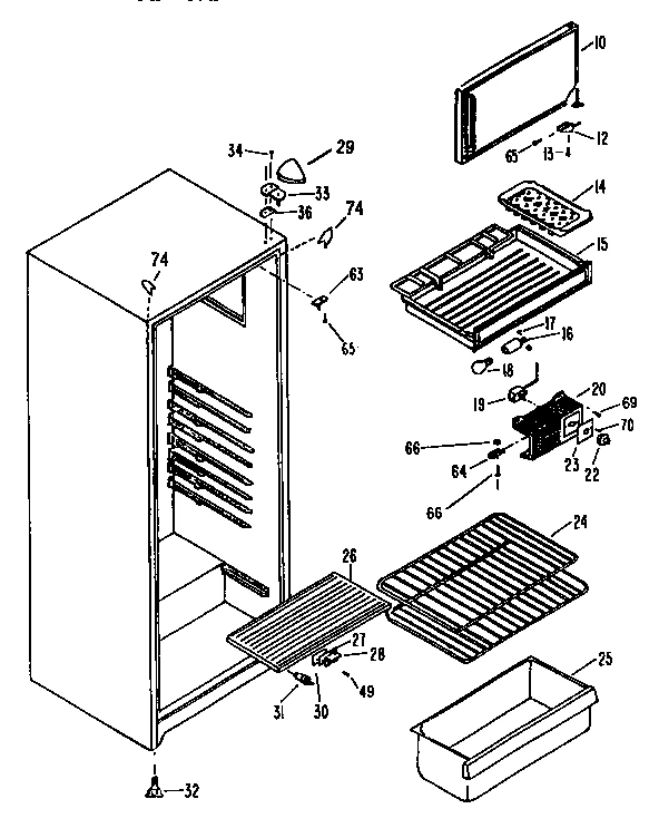 CABINET