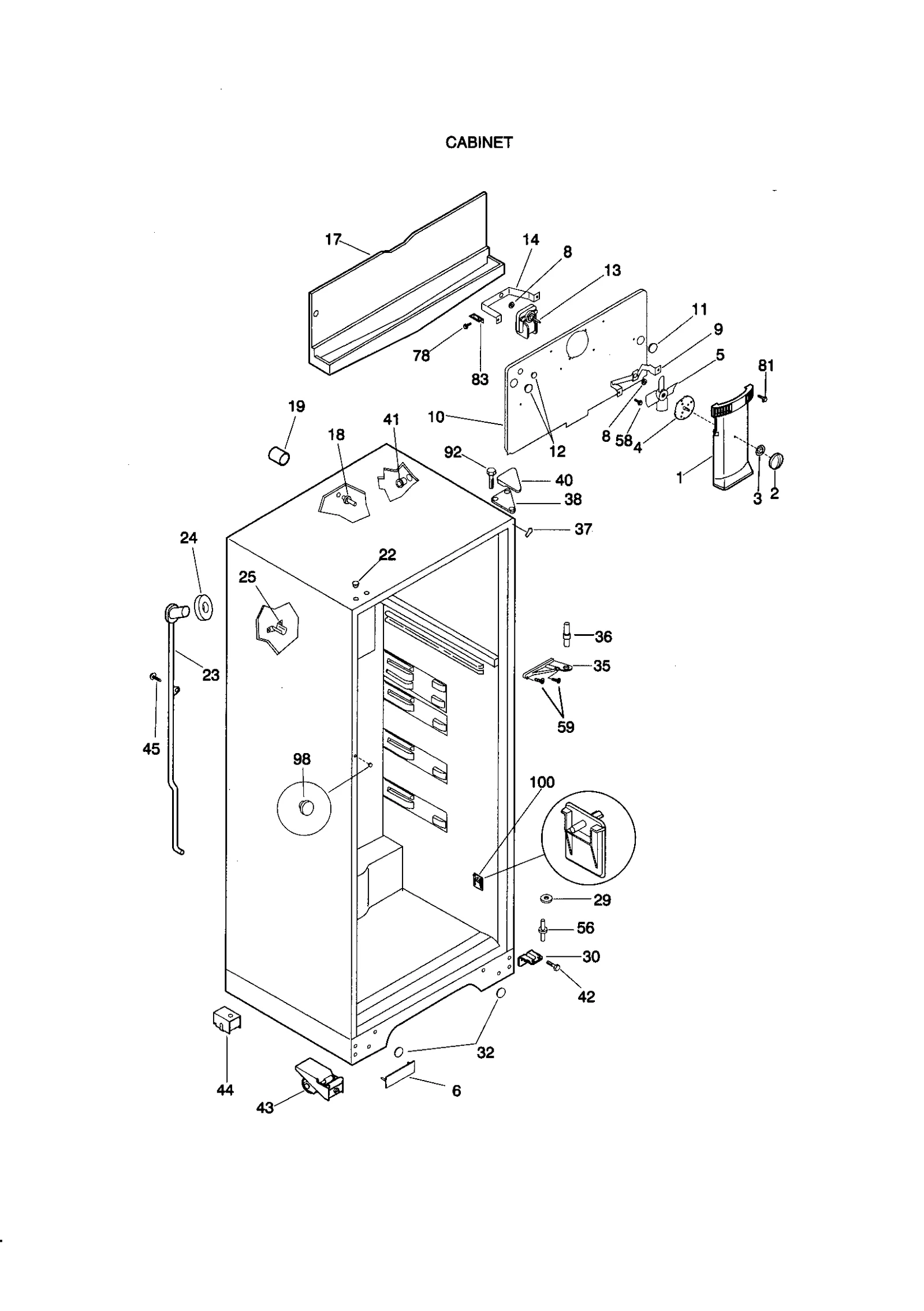 CABINET