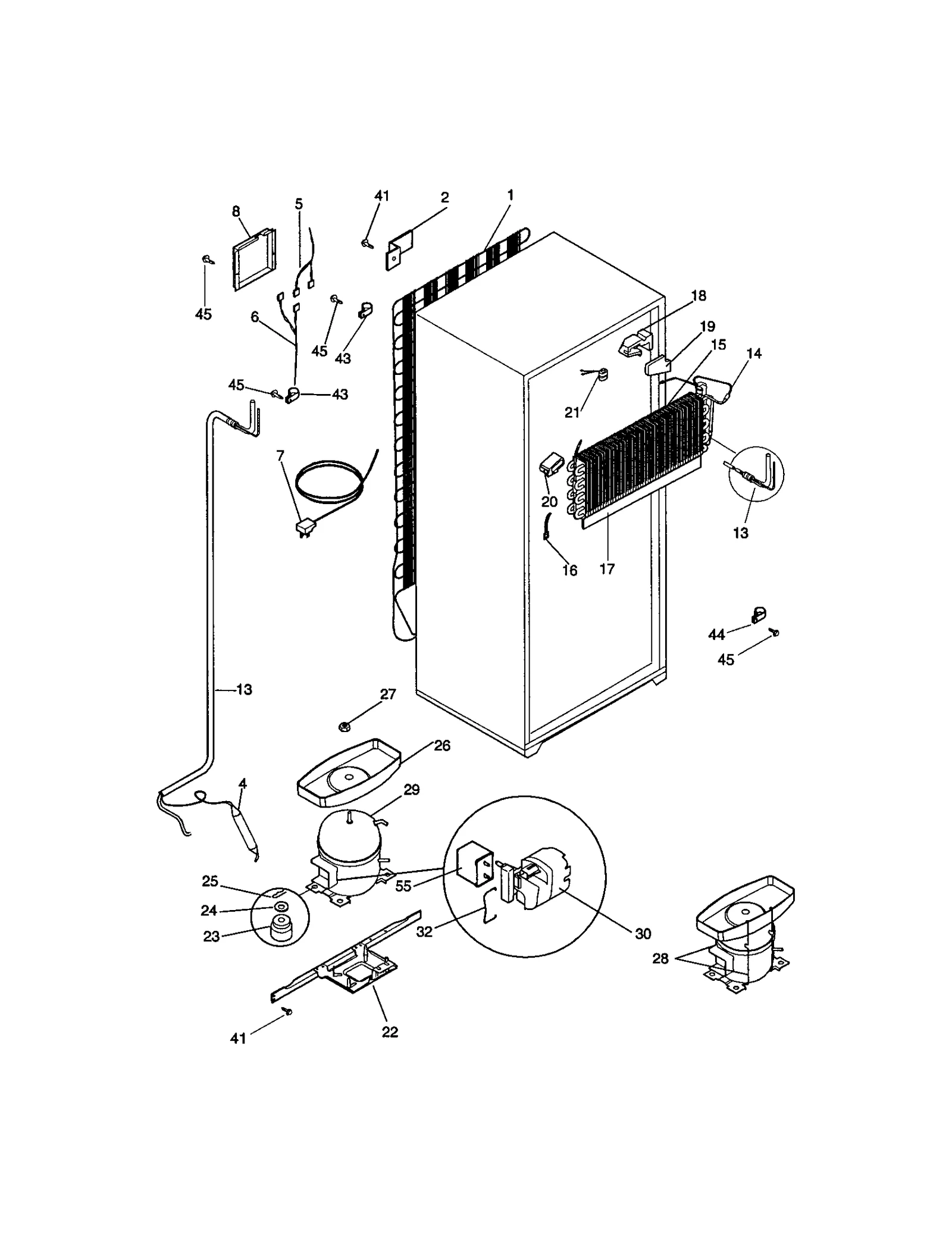 SYSTEM