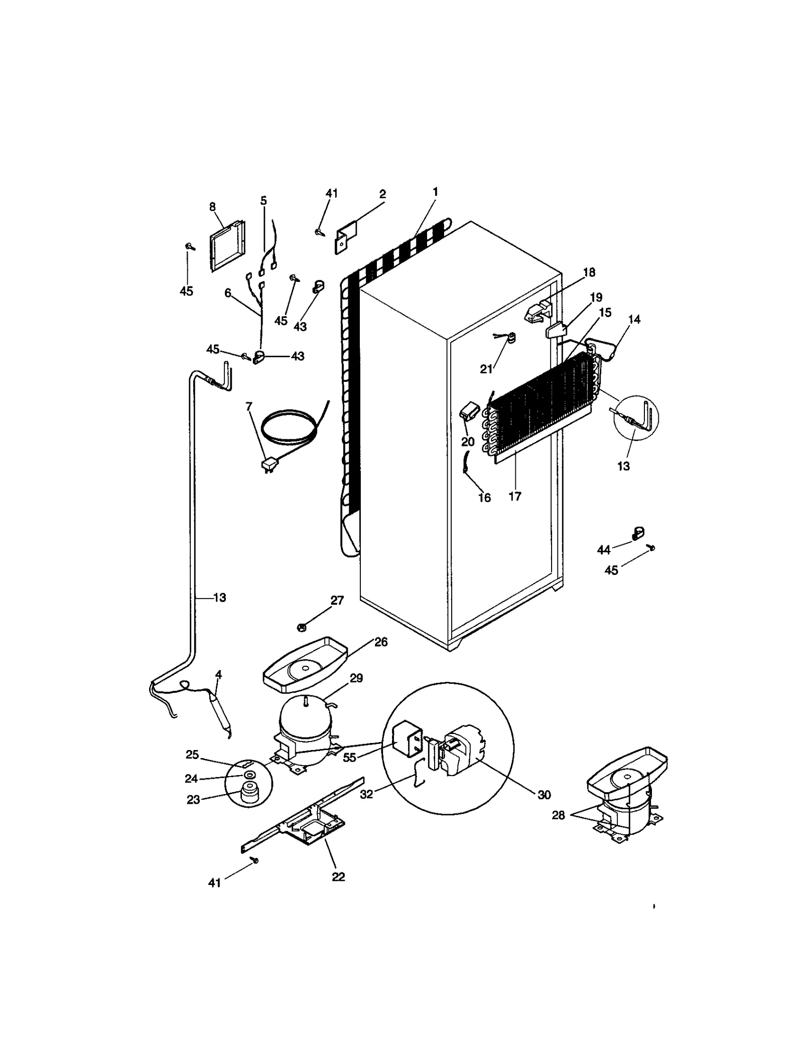 SYSTEM