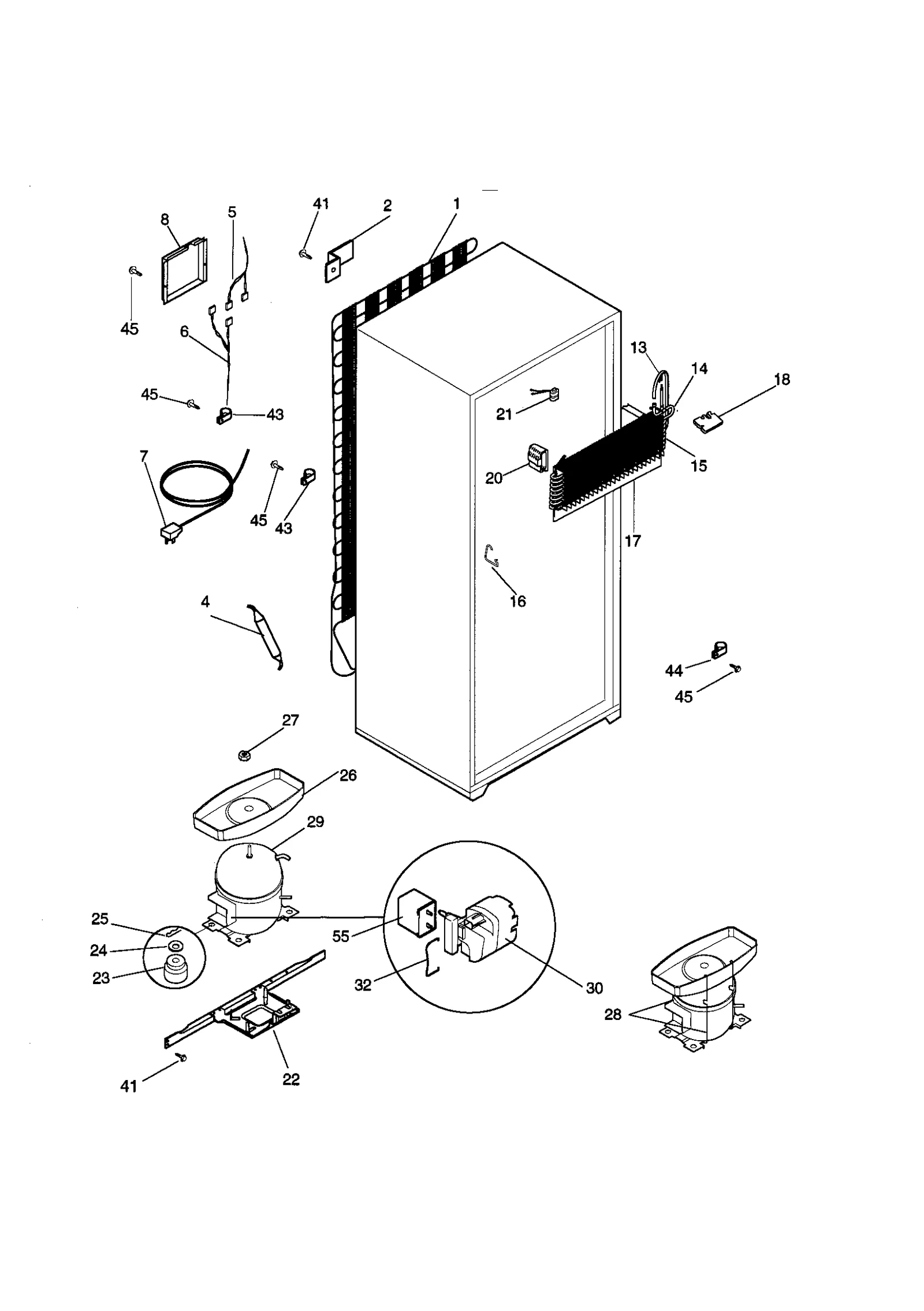 SYSTEM