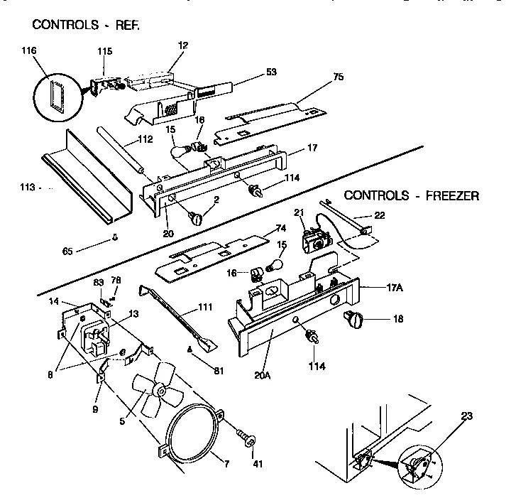 CONTROLS