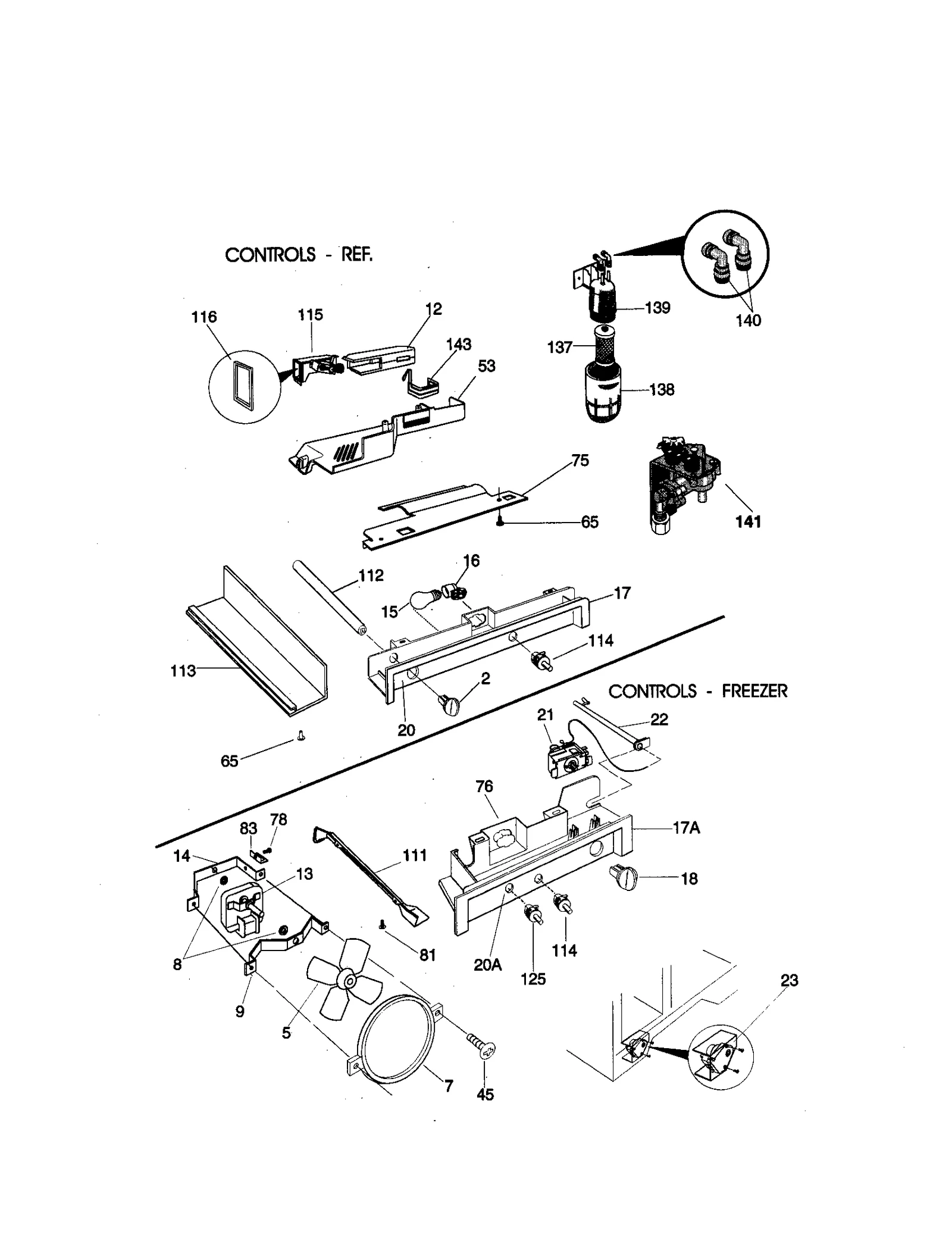 CONTROLS