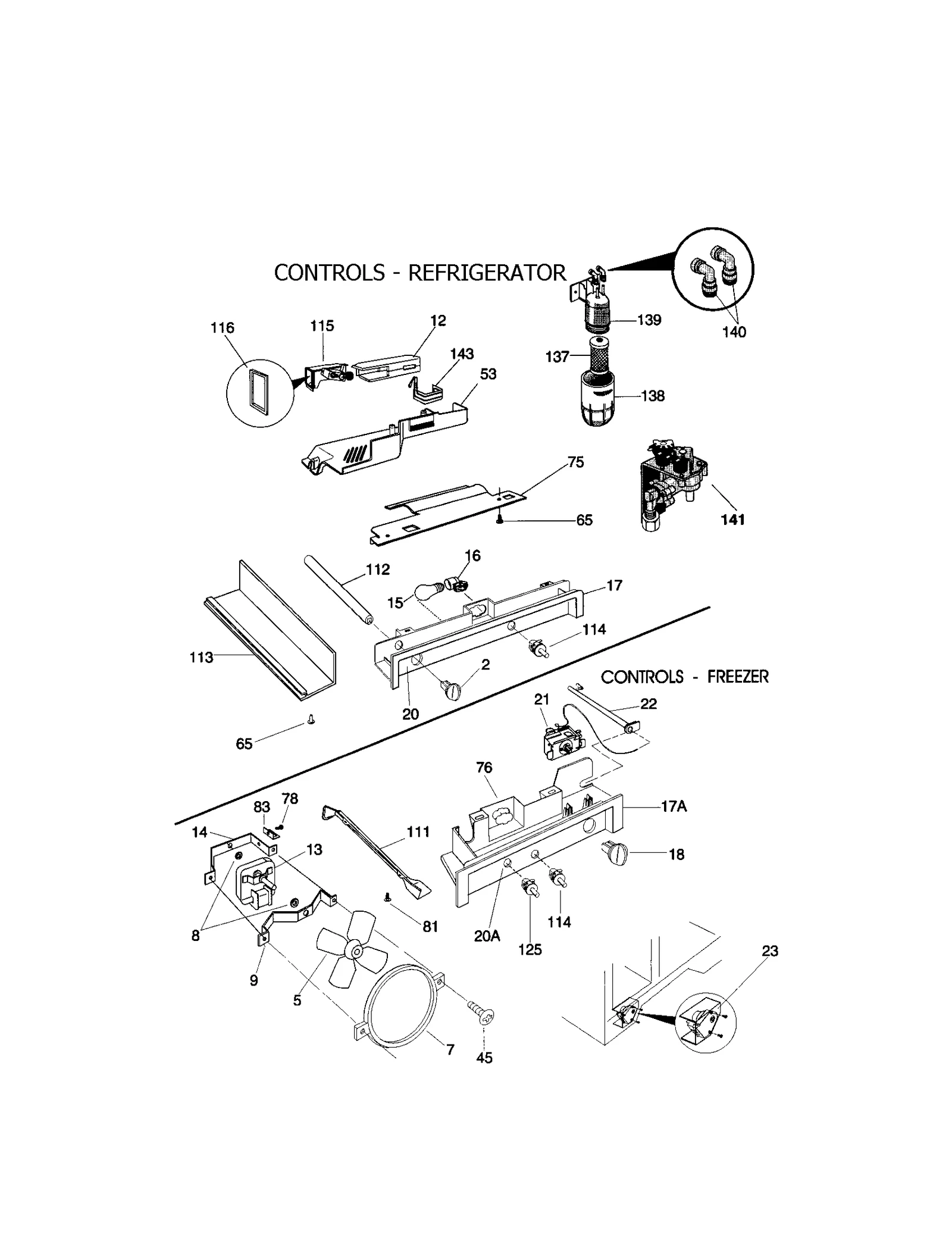 CONTROLS