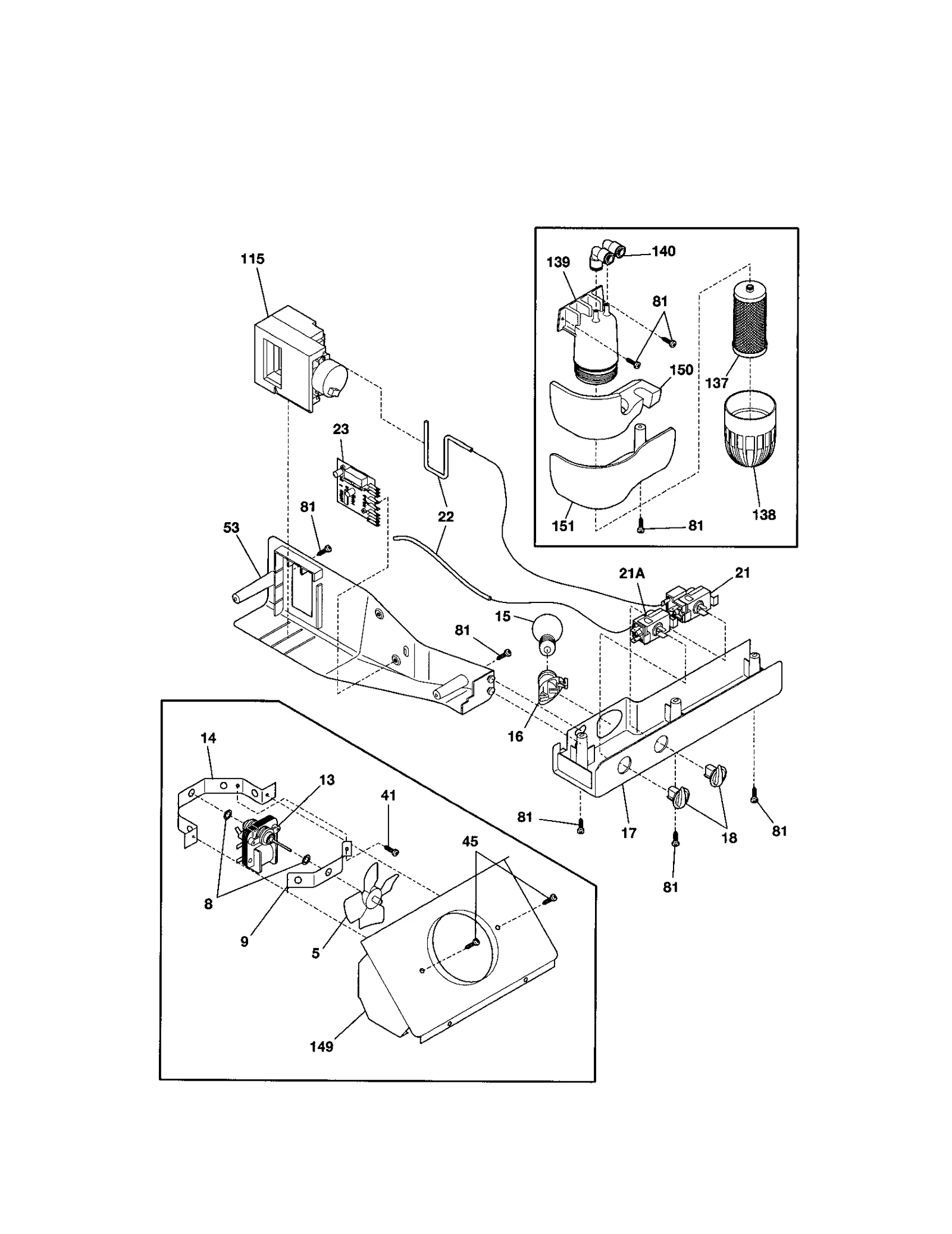 CONTROLS