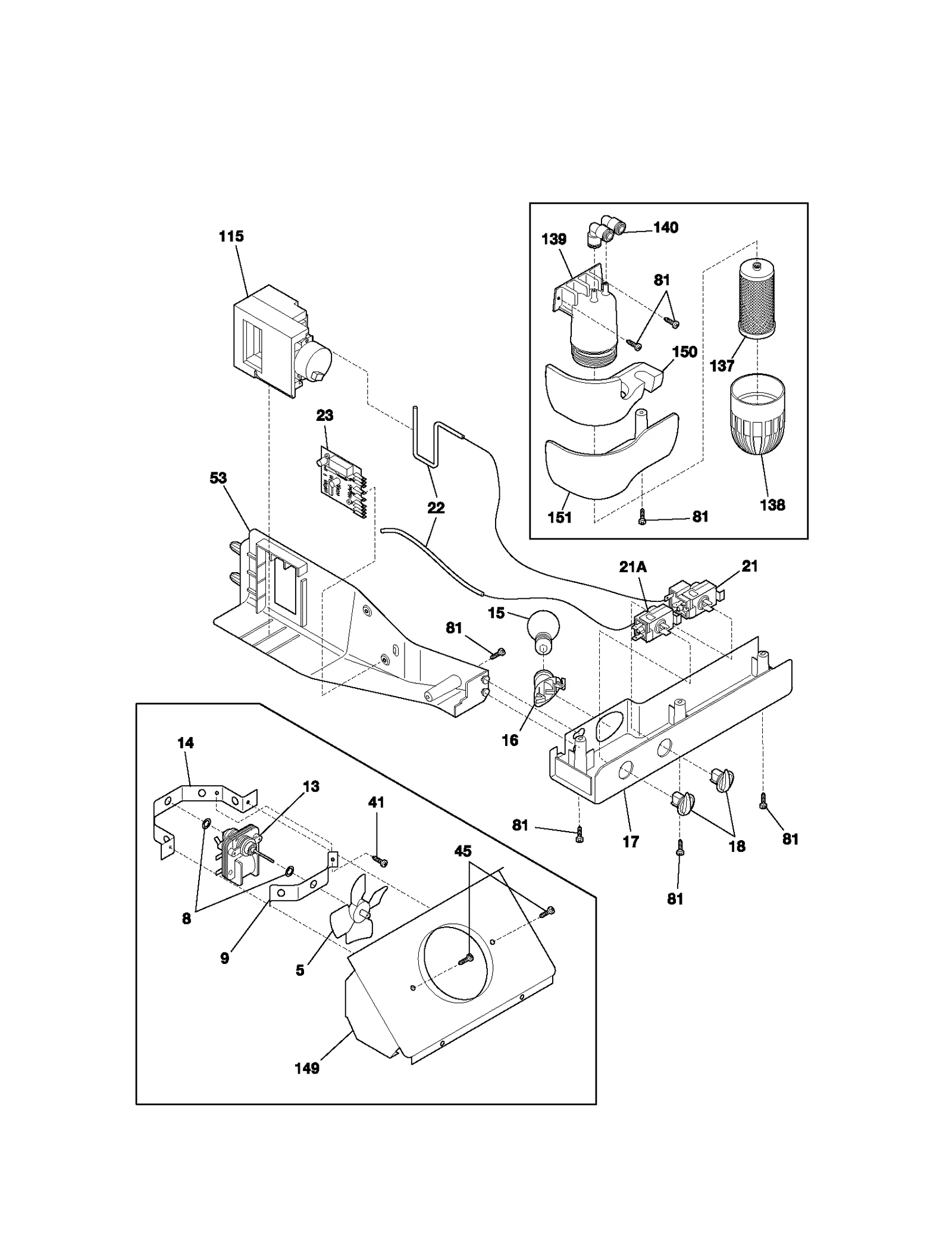 CONTROLS