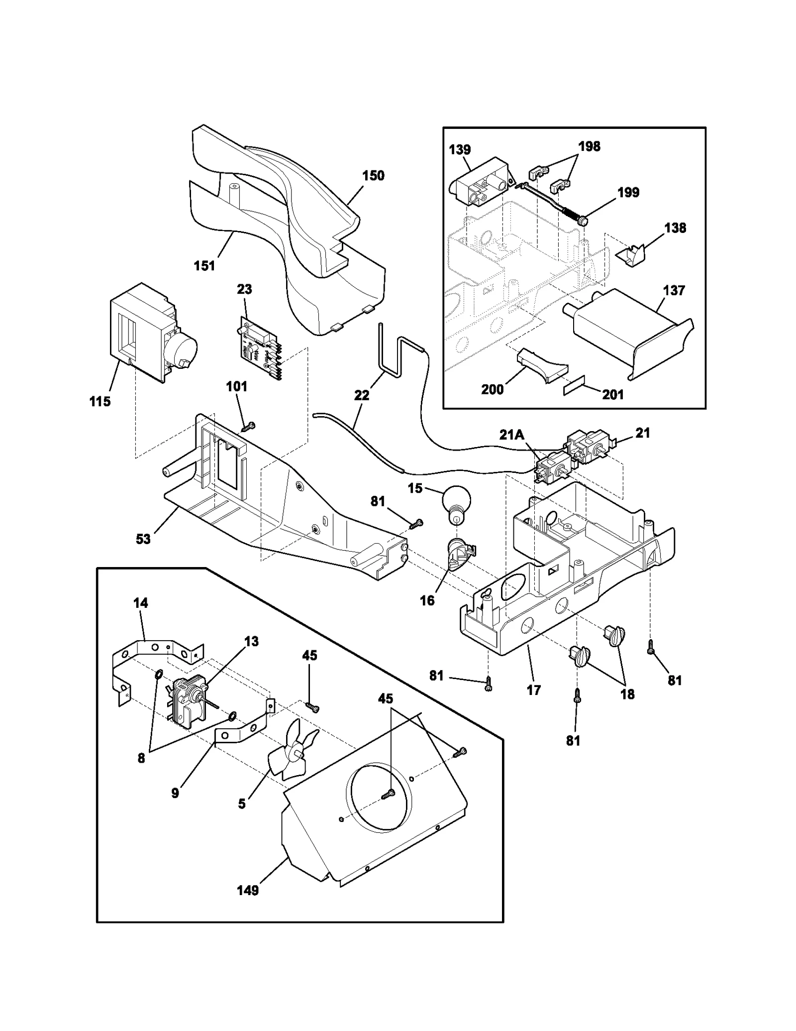 CONTROLS