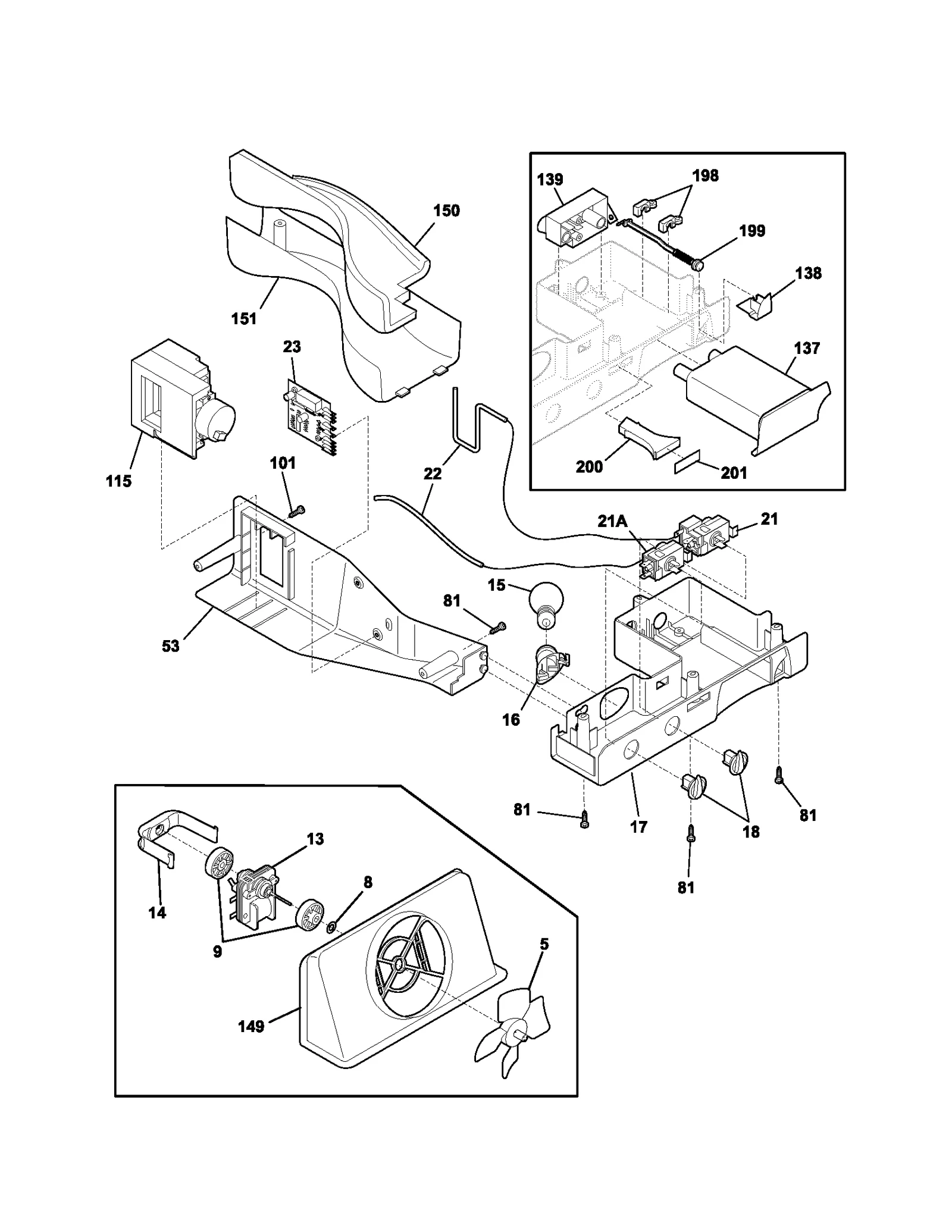 CONTROLS