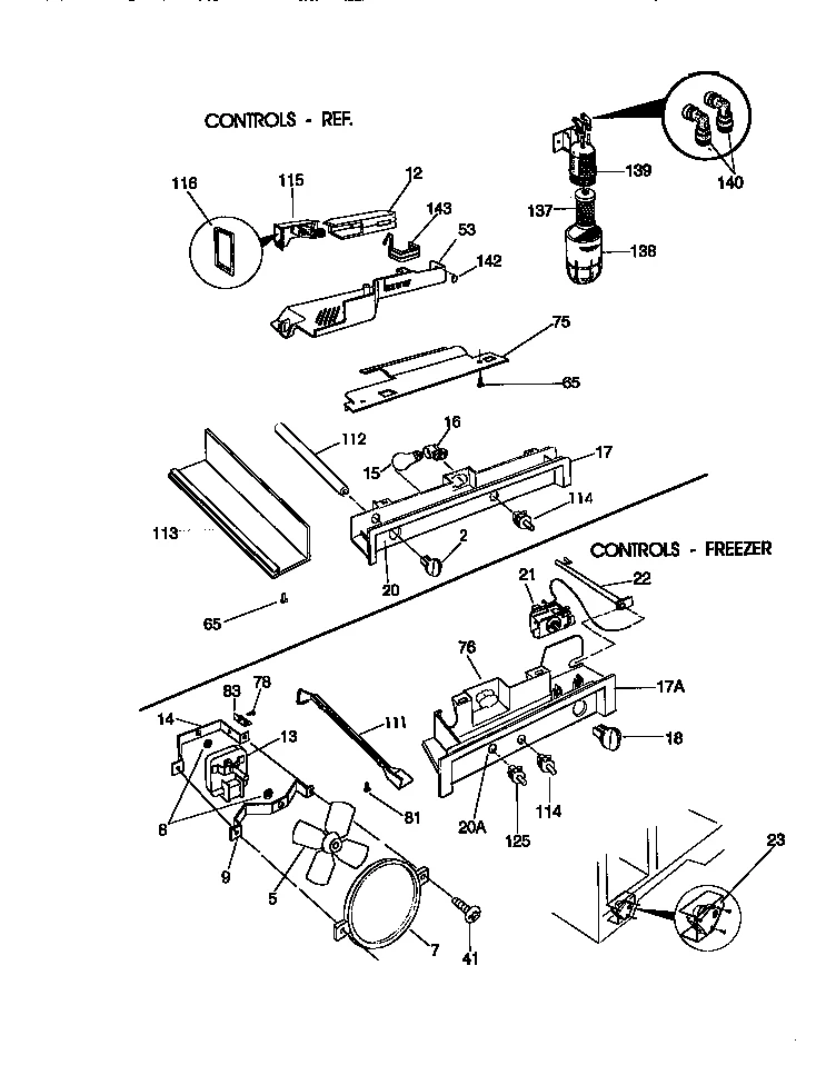 CONTROLS