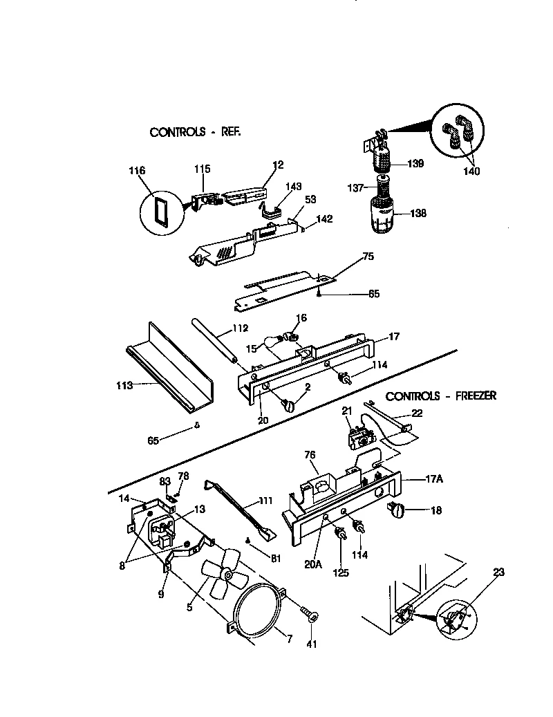 CONTROLS