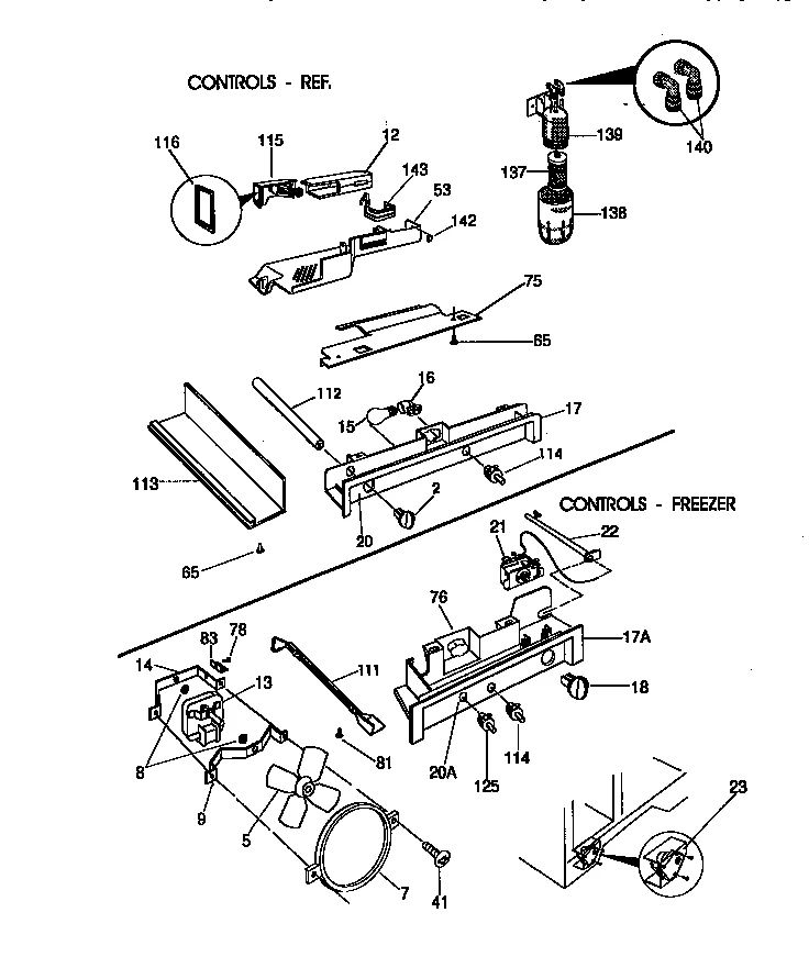 CONTROLS