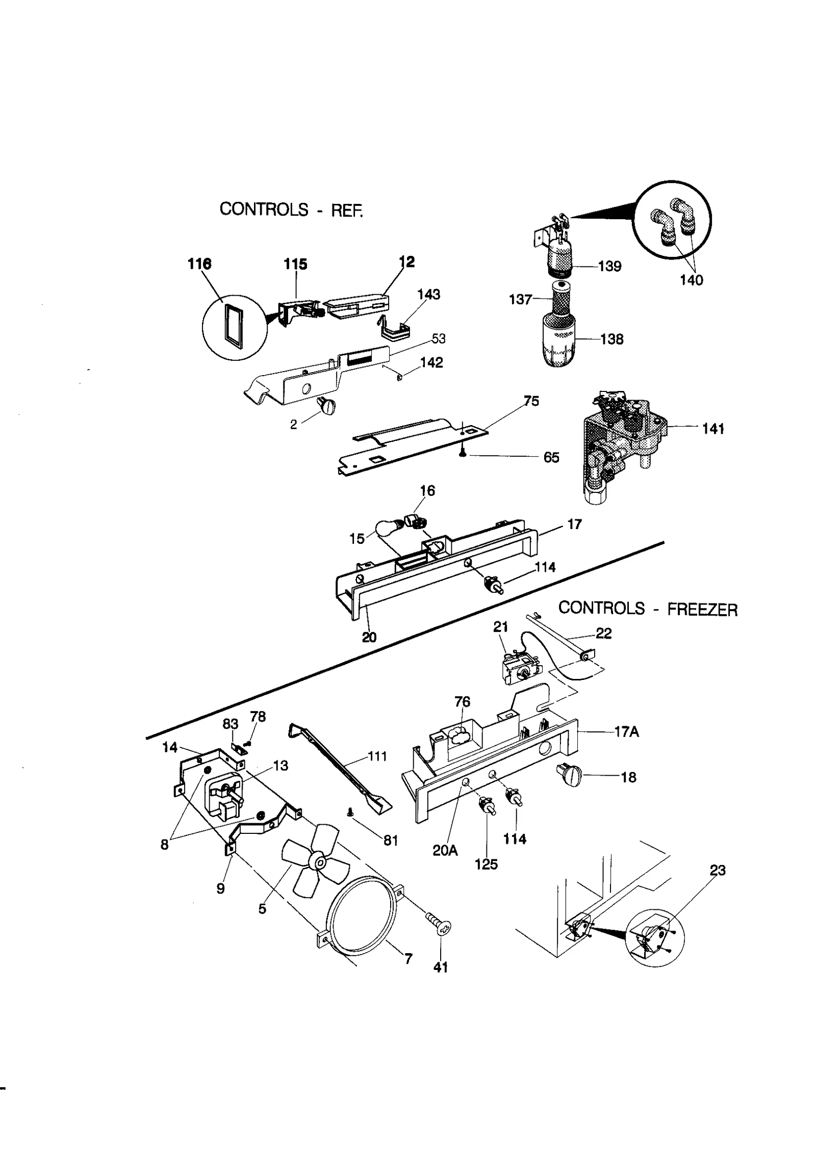 CONTROLS