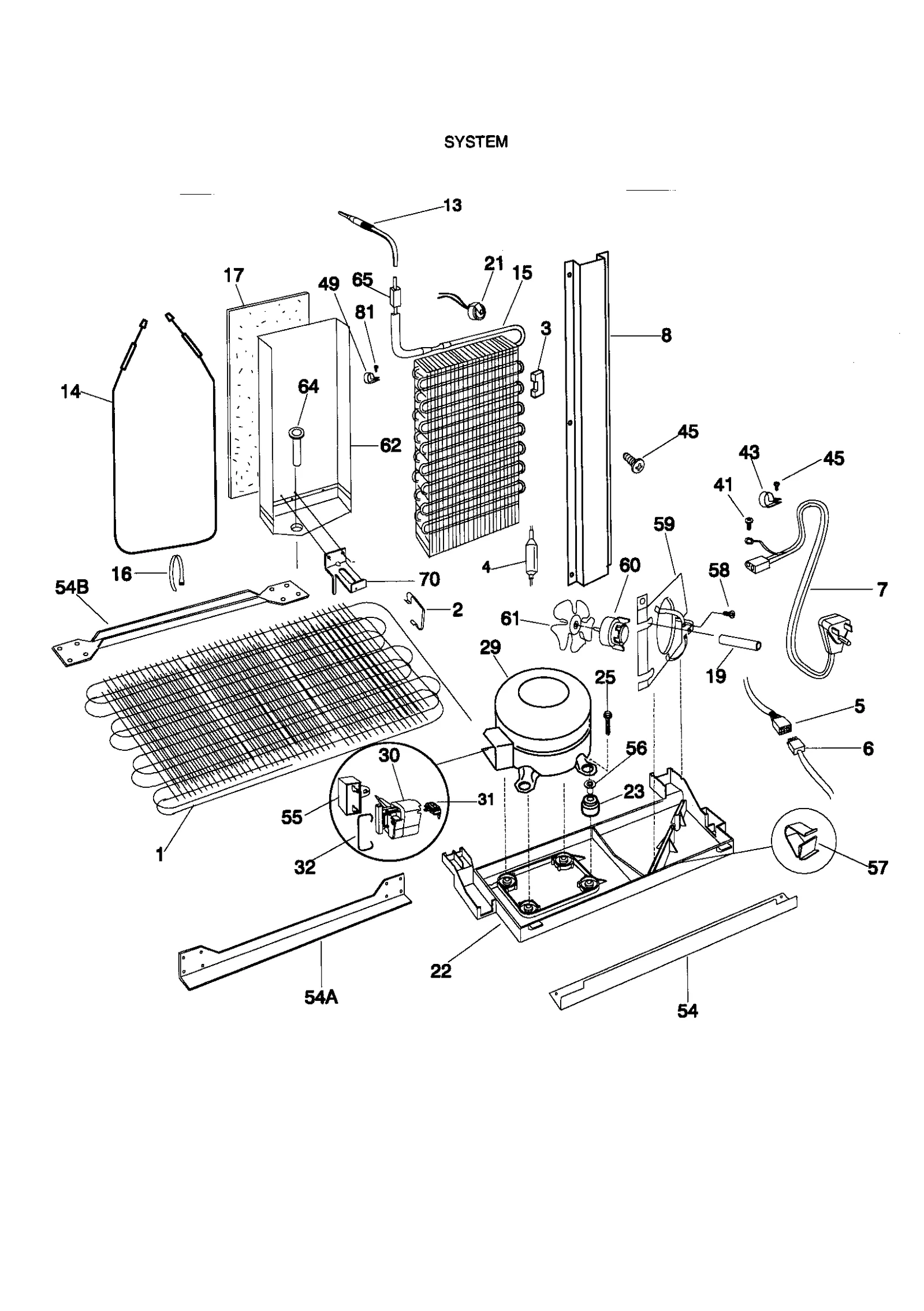 SYSTEM