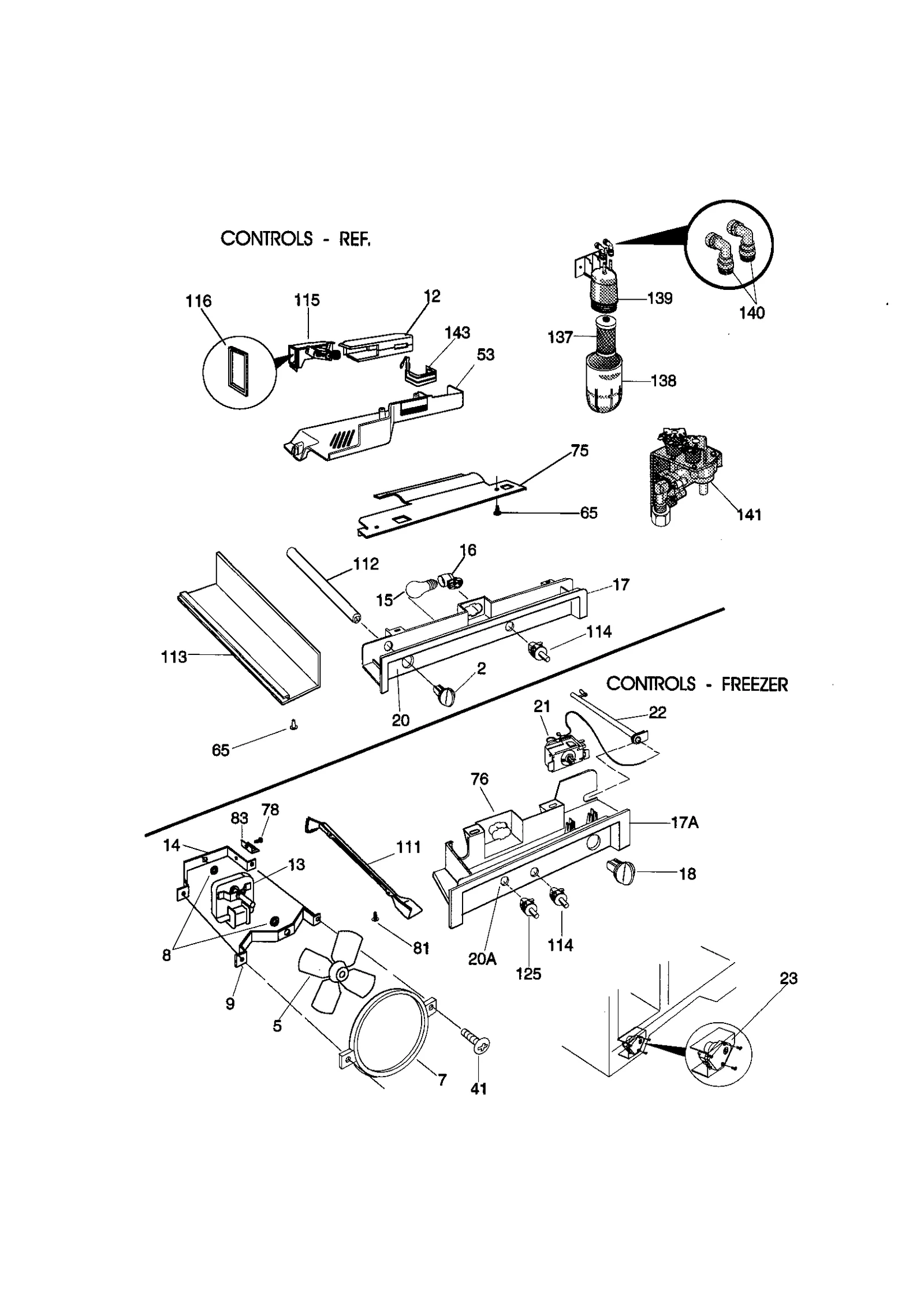 CONTROLS